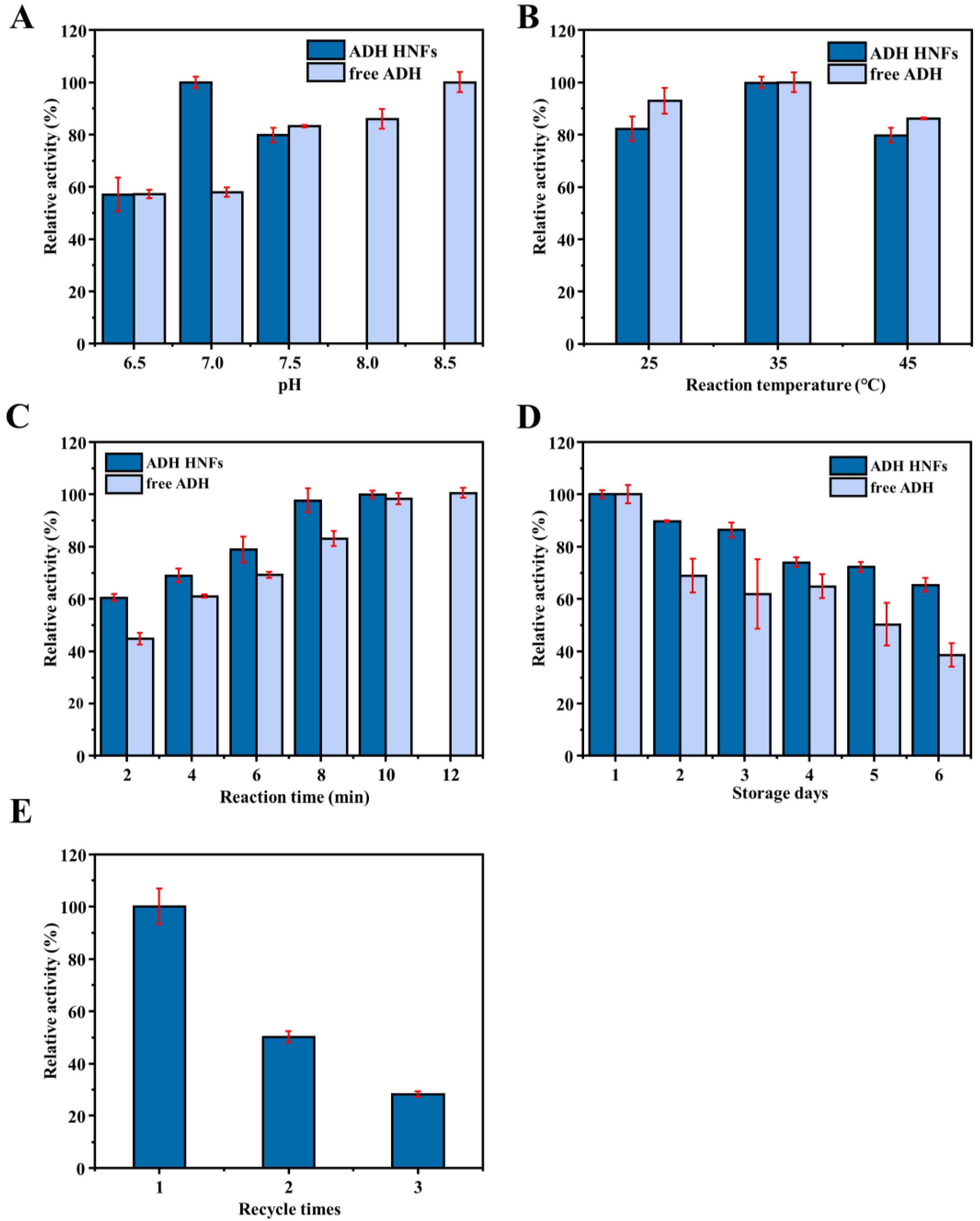 Molecules 28 05429 g006 Molecules 28 05429 g006