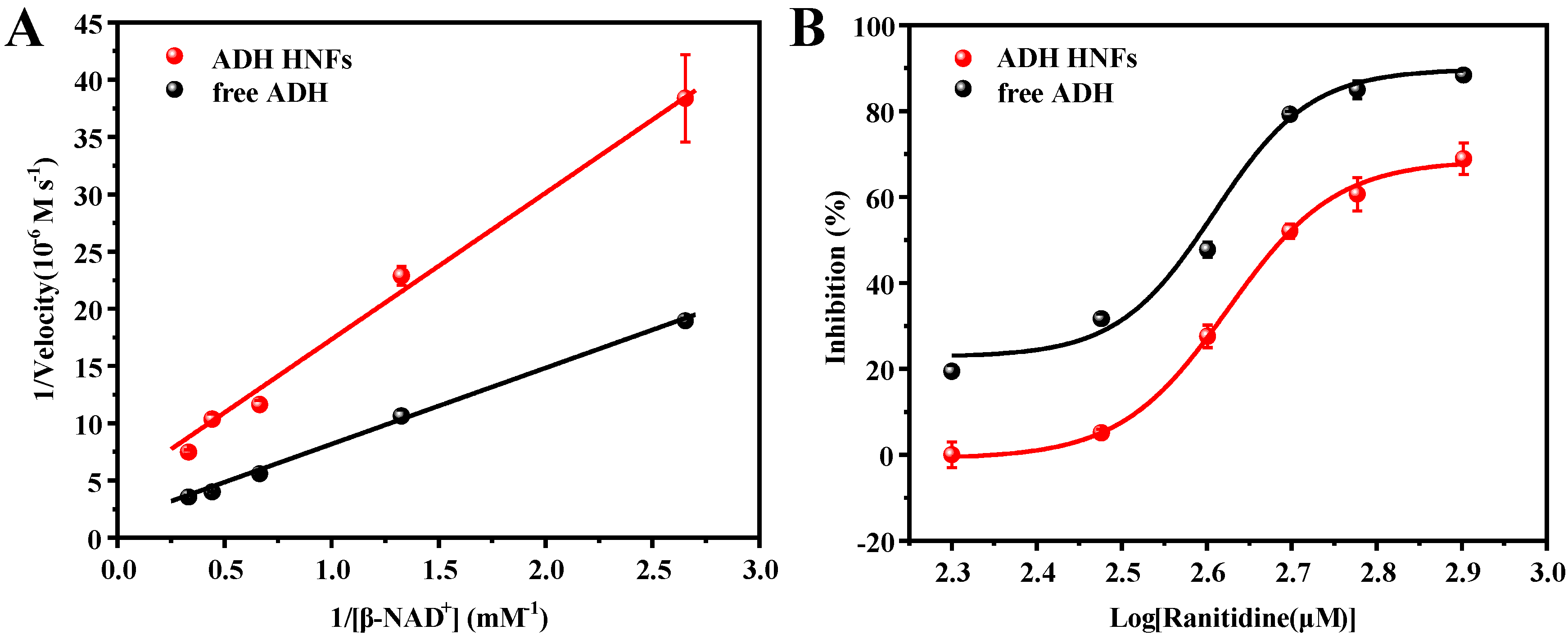 Molecules 28 05429 g007 Molecules 28 05429 g007