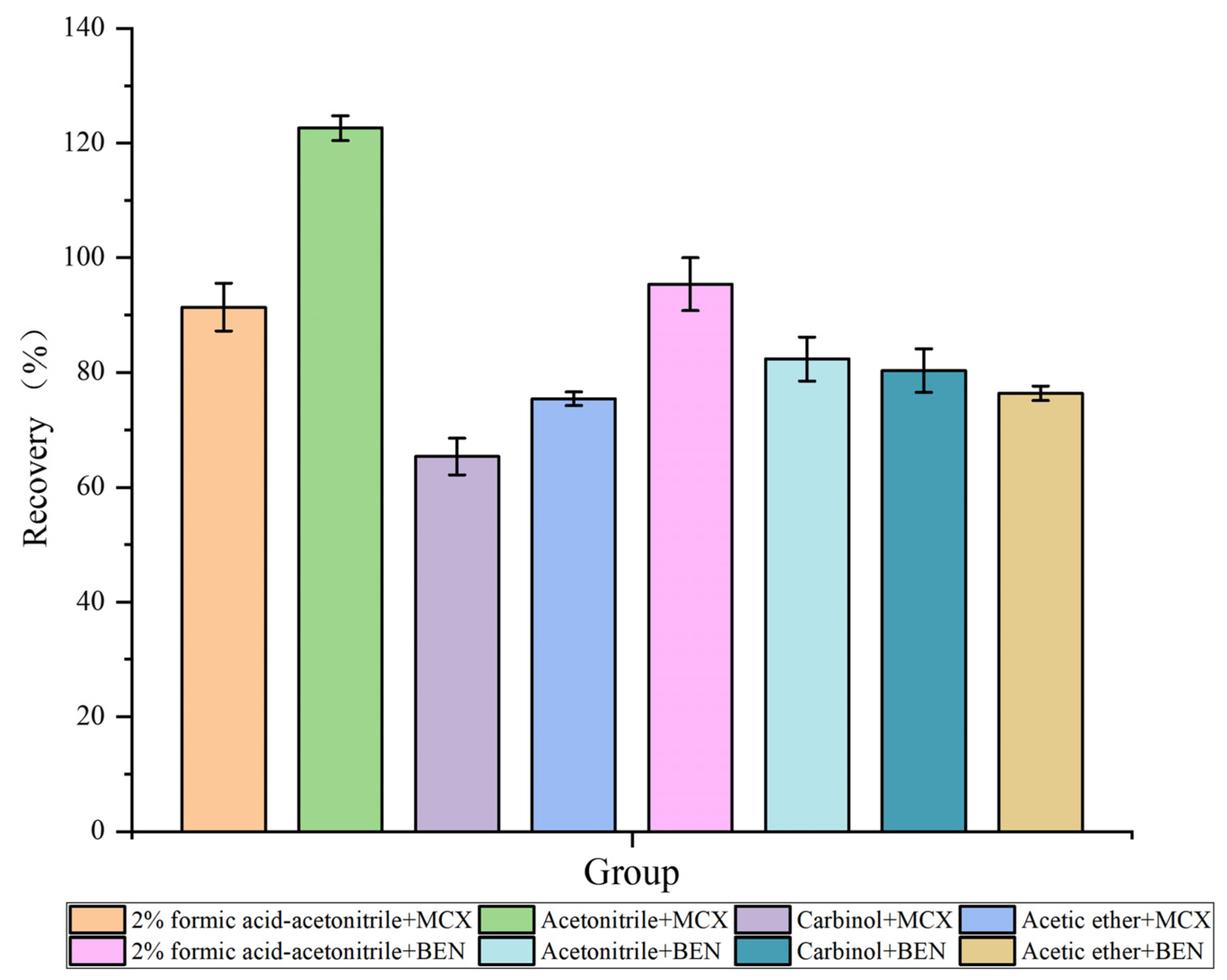Molecules 28 05430 g001 Molecules 28 05430 g001