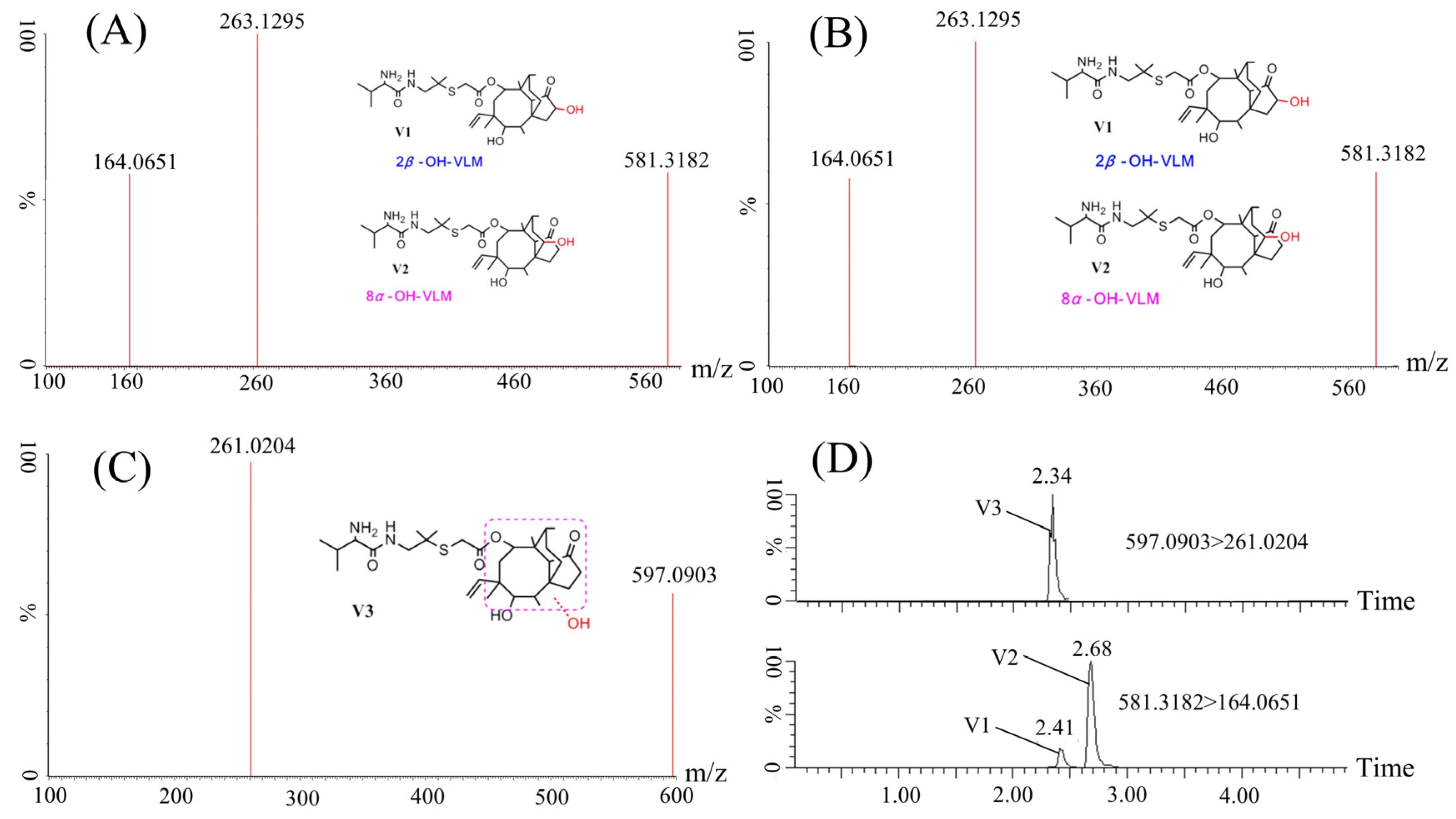 Molecules 28 05430 g002 Molecules 28 05430 g002