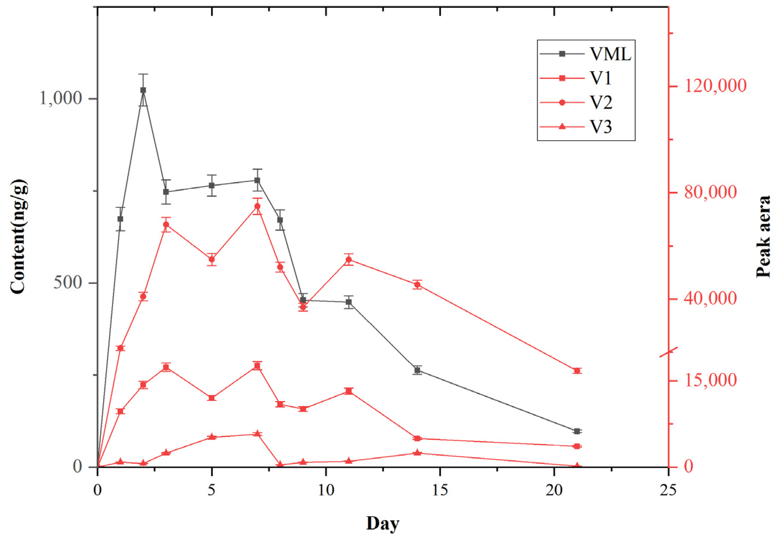Molecules 28 05430 g004 Molecules 28 05430 g004