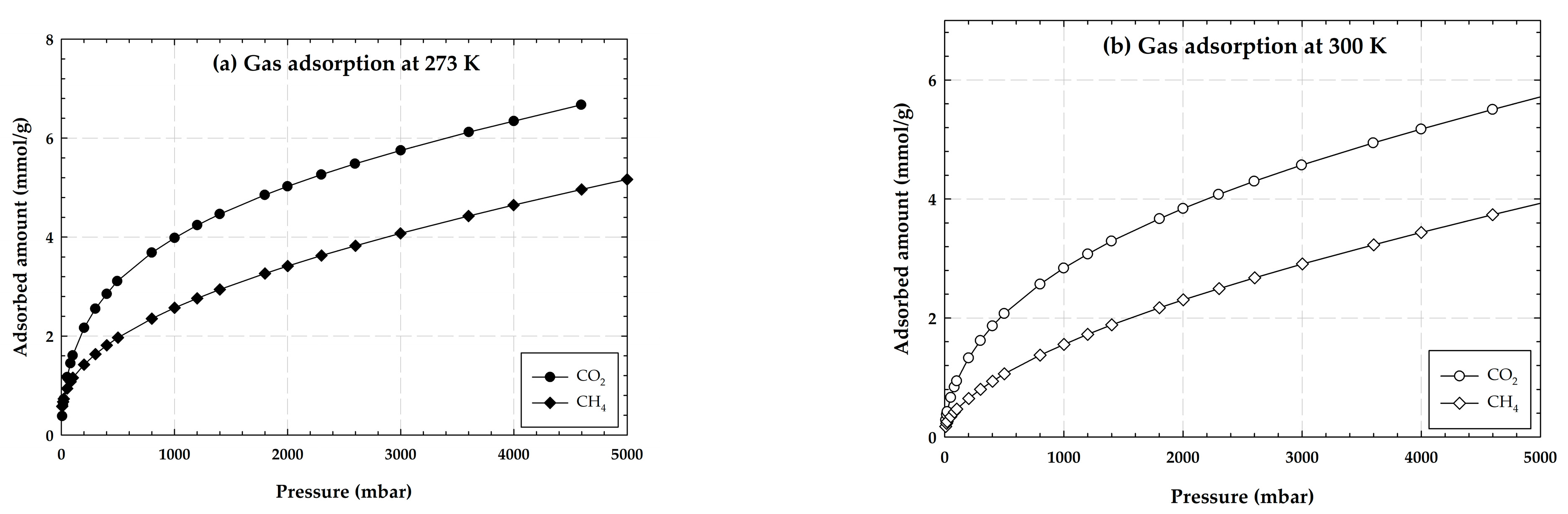 Molecules 28 05433 g001 Molecules 28 05433 g001