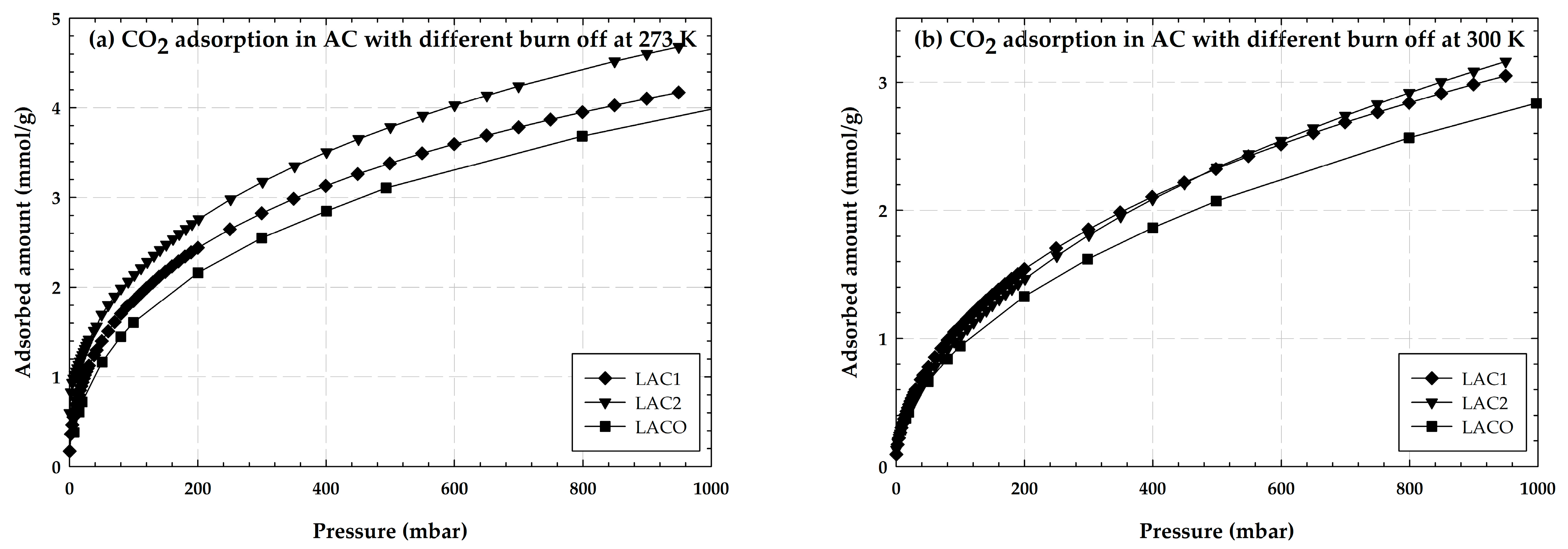 Molecules 28 05433 g003 Molecules 28 05433 g003