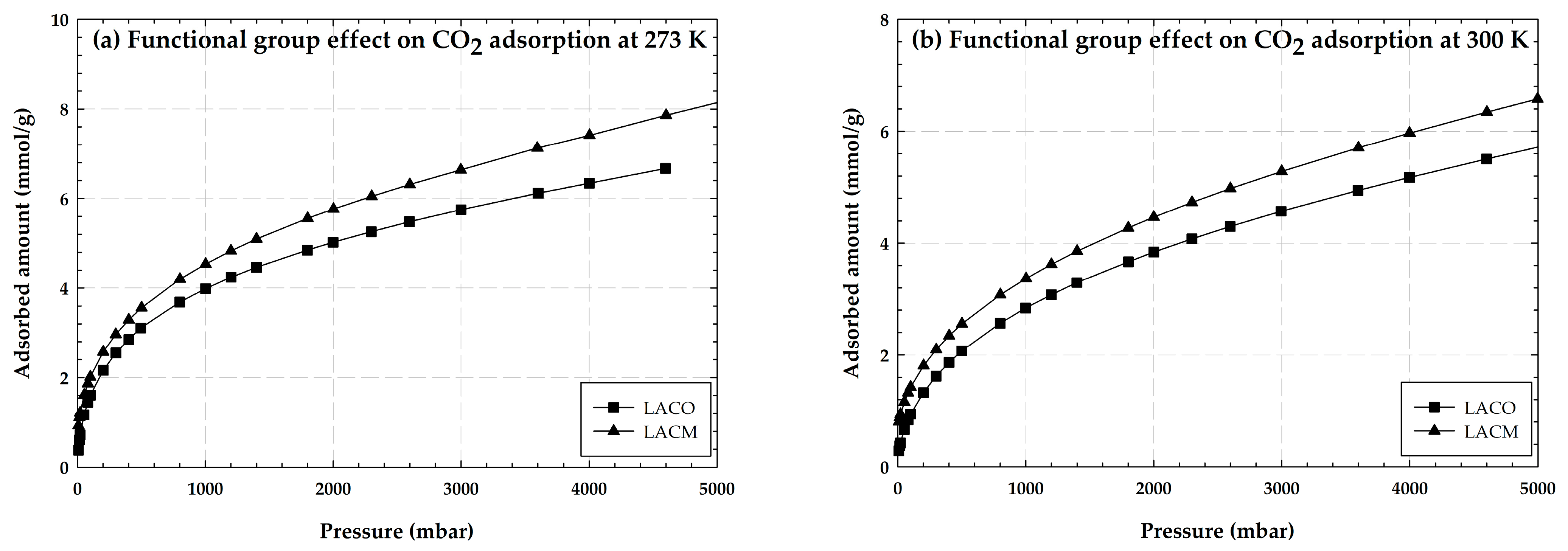 Molecules 28 05433 g004 Molecules 28 05433 g004