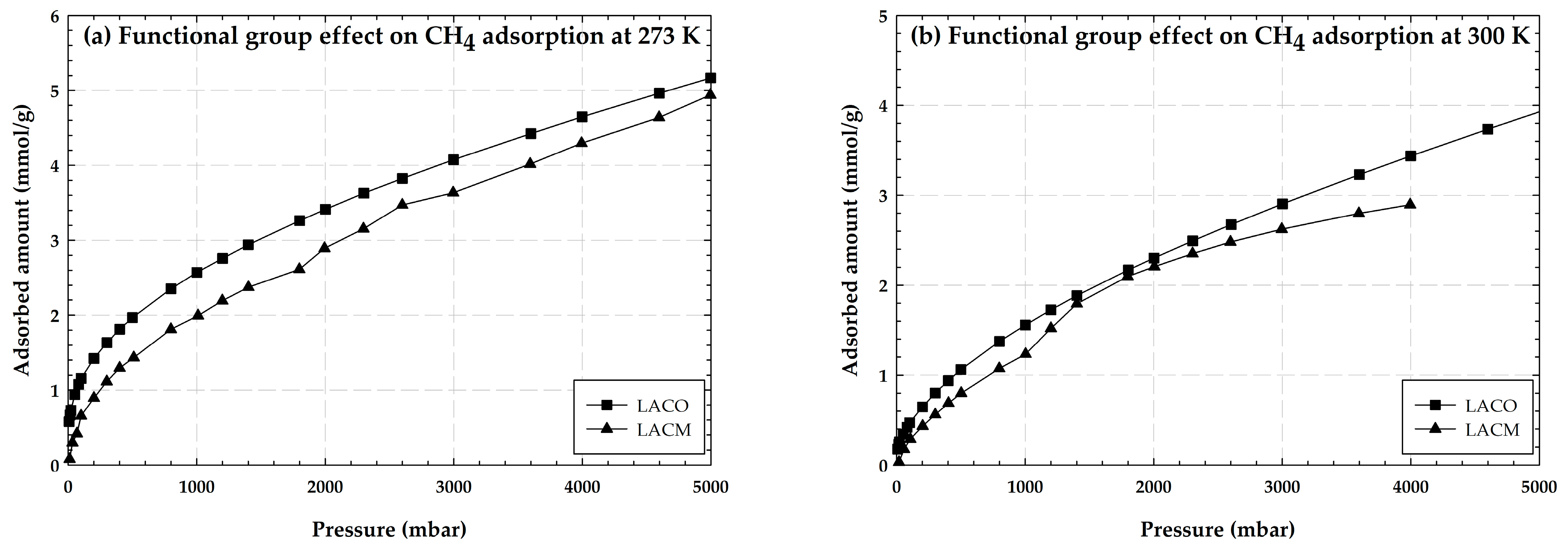 Molecules 28 05433 g005 Molecules 28 05433 g005