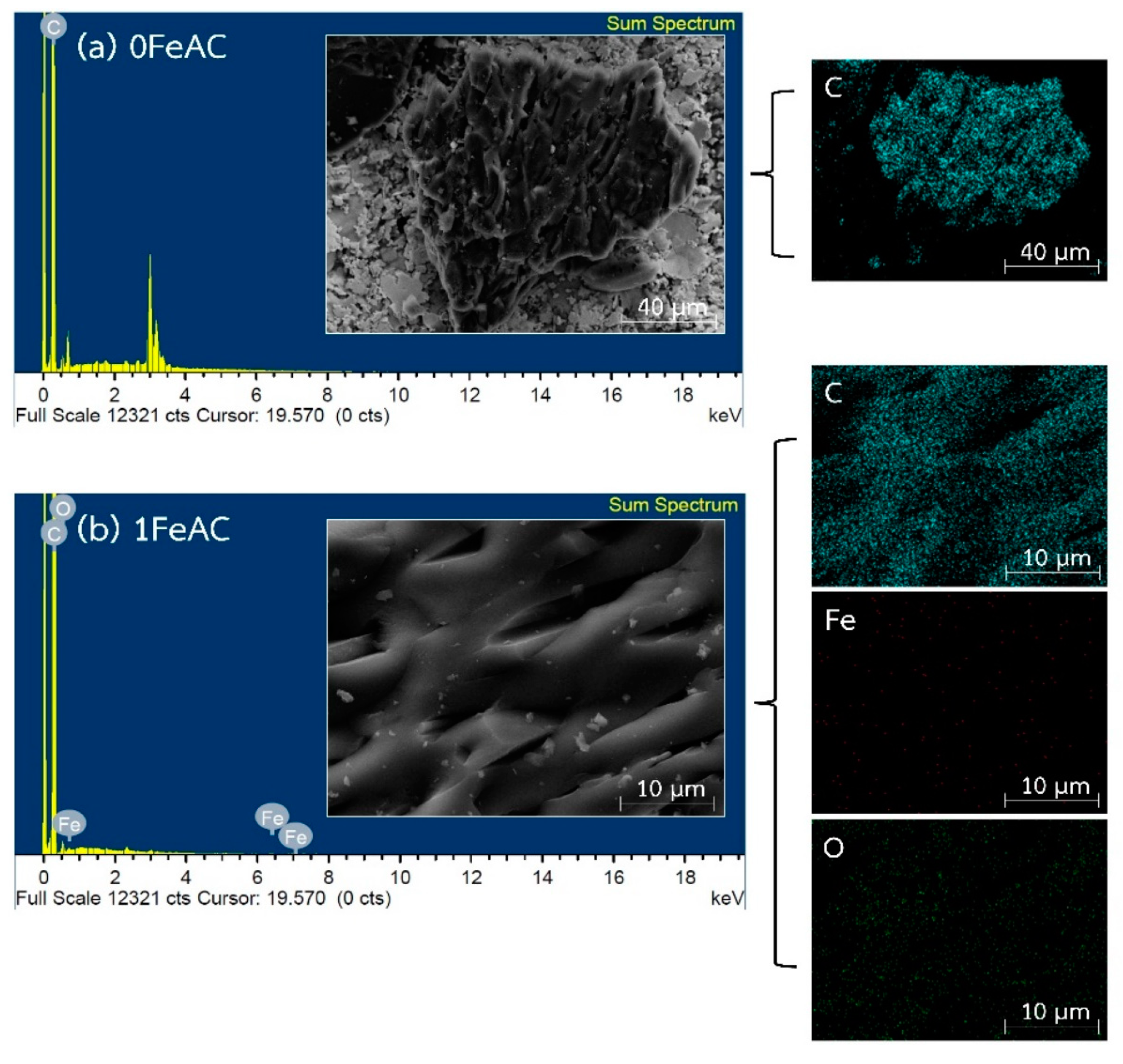 Molecules 28 05433 g006 Molecules 28 05433 g006
