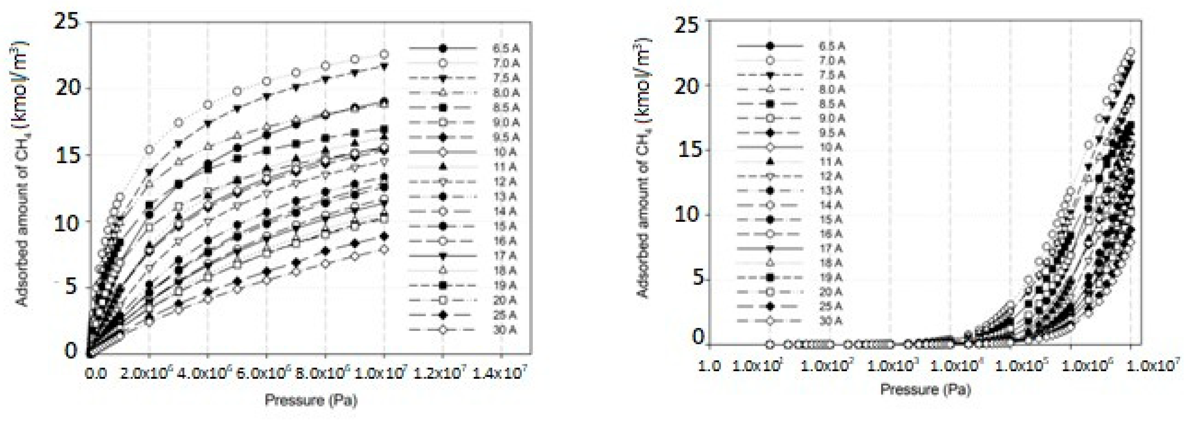 Molecules 28 05433 g015 Molecules 28 05433 g015