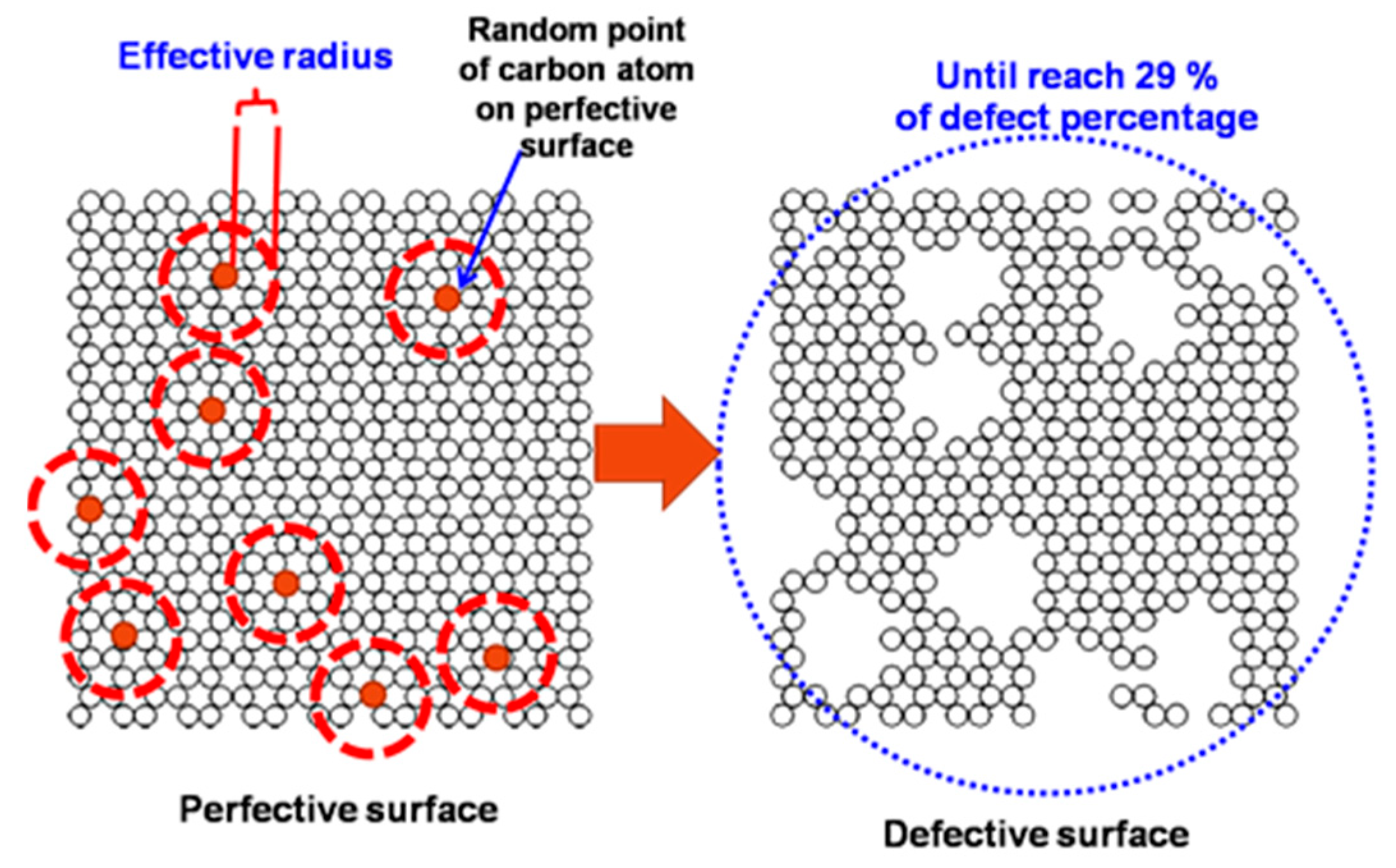 Molecules 28 05433 g019 Molecules 28 05433 g019