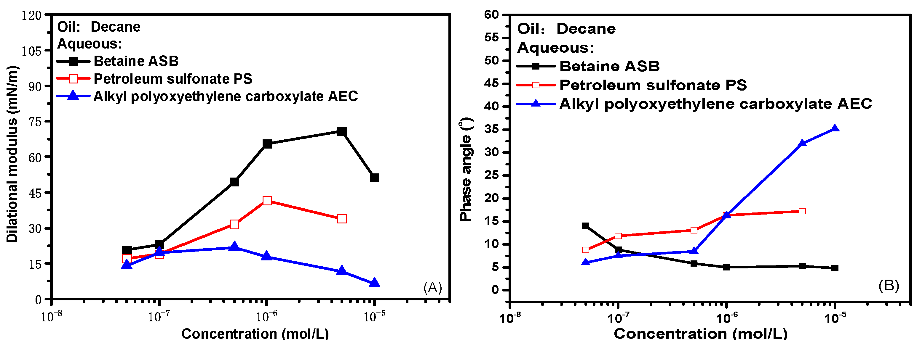Molecules 28 05436 g001 Molecules 28 05436 g001