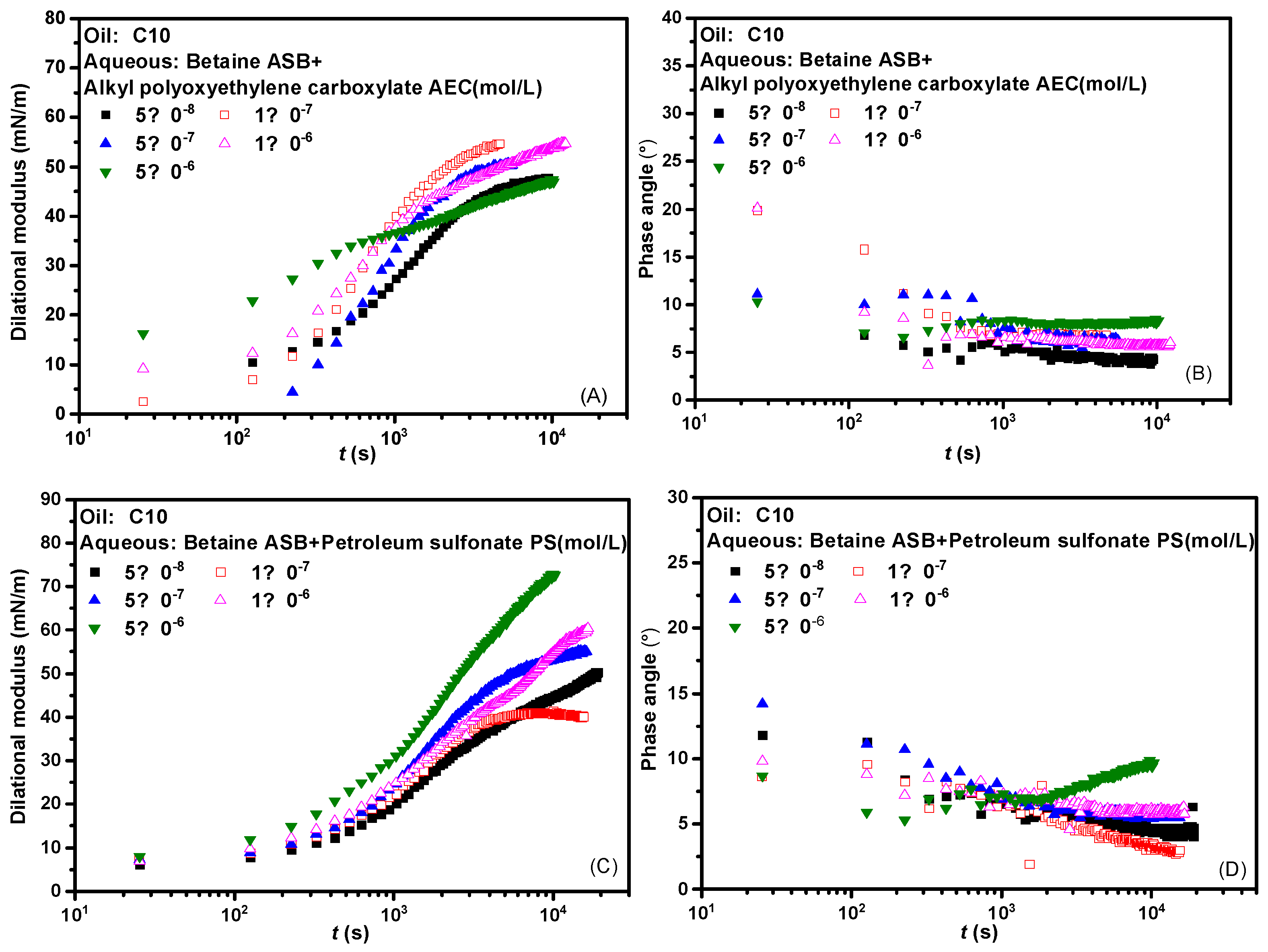 Molecules 28 05436 g002 Molecules 28 05436 g002