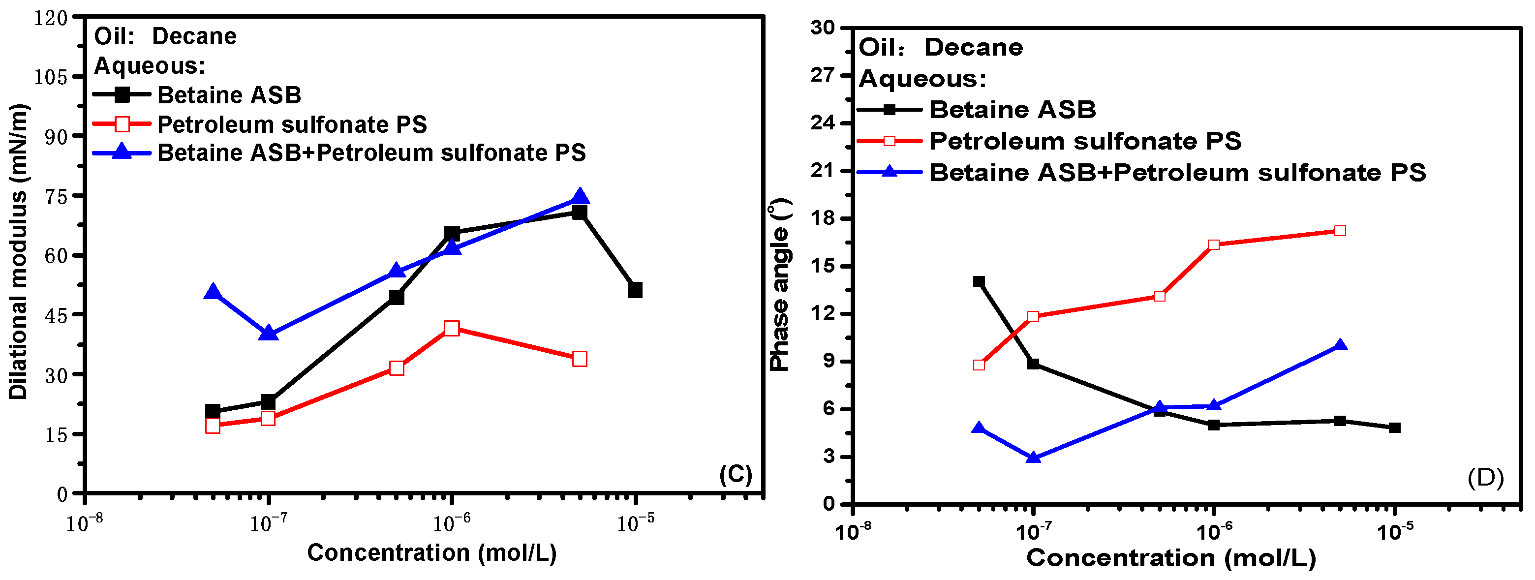Molecules 28 05436 g004b Molecules 28 05436 g004b