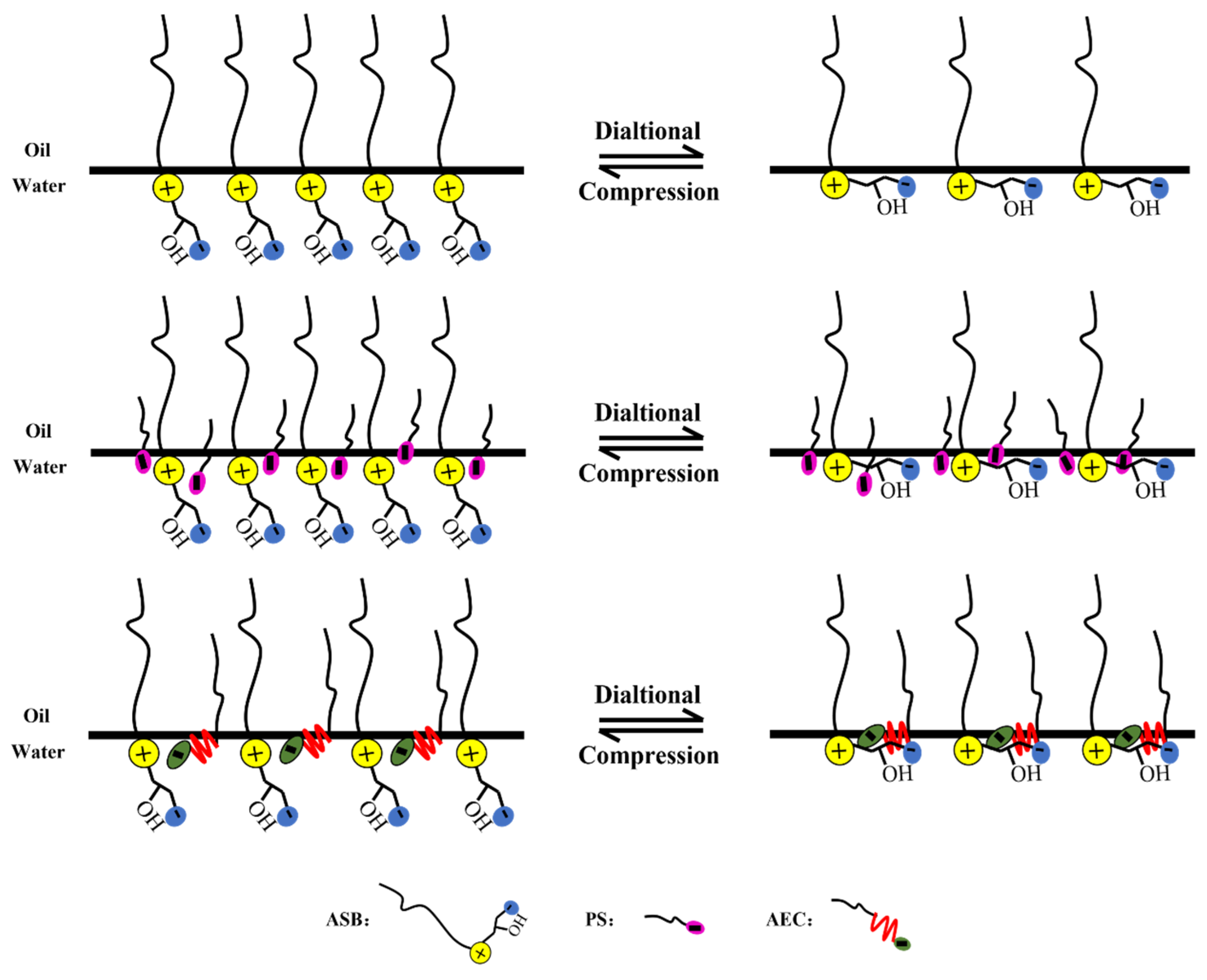 Molecules 28 05436 g005 Molecules 28 05436 g005