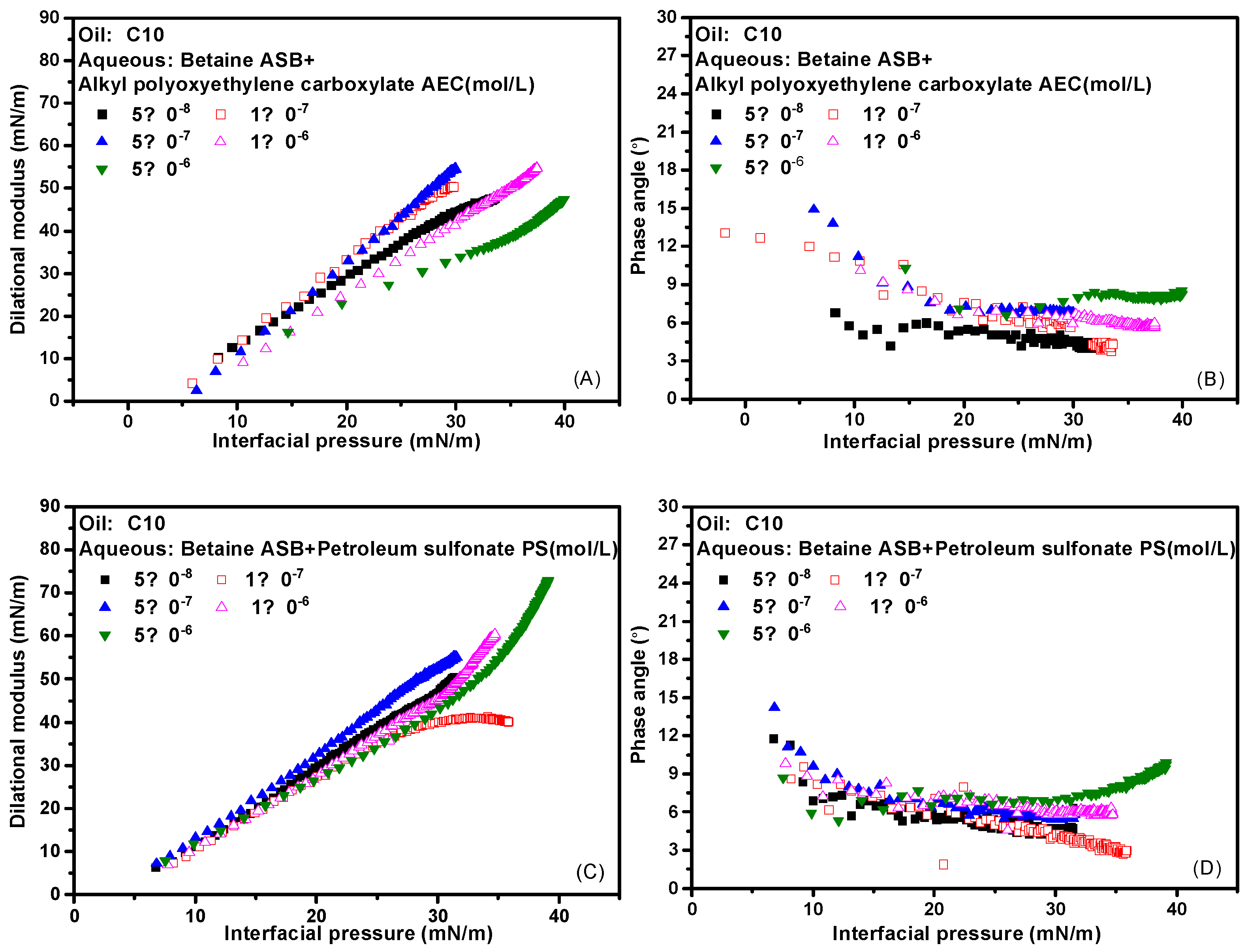 Molecules 28 05436 g006 Molecules 28 05436 g006
