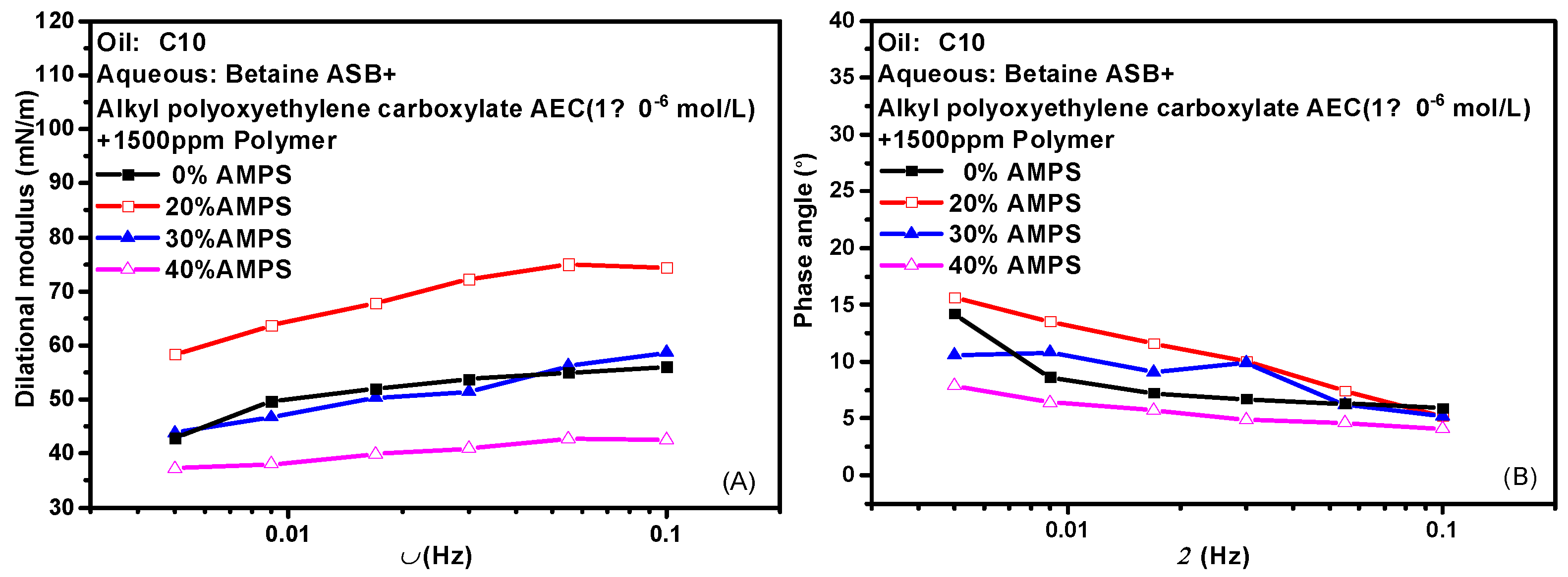Molecules 28 05436 g007a Molecules 28 05436 g007a