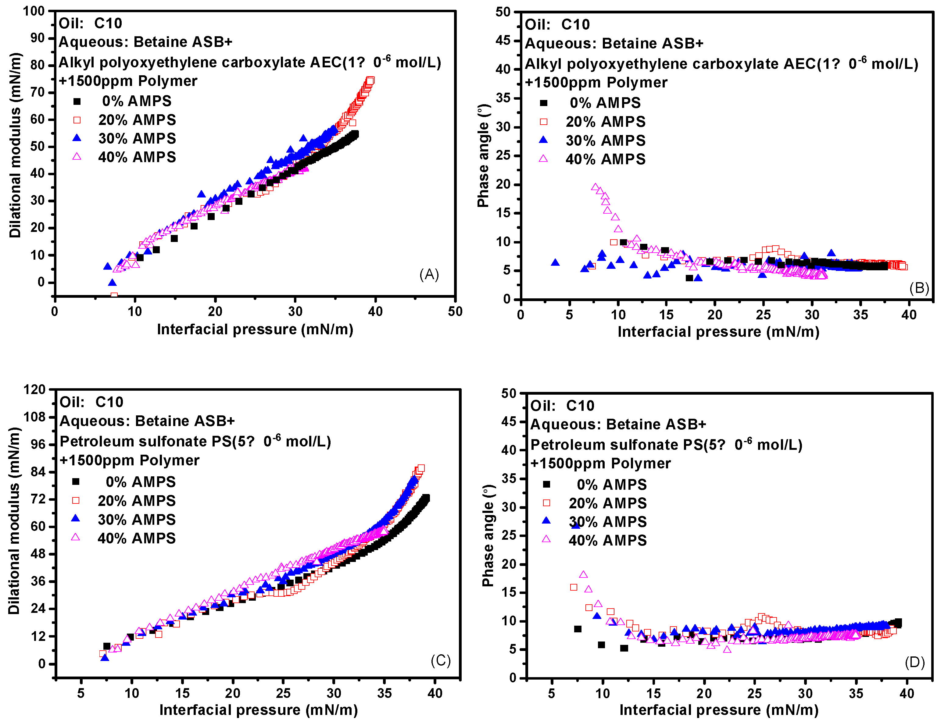 Molecules 28 05436 g008 Molecules 28 05436 g008