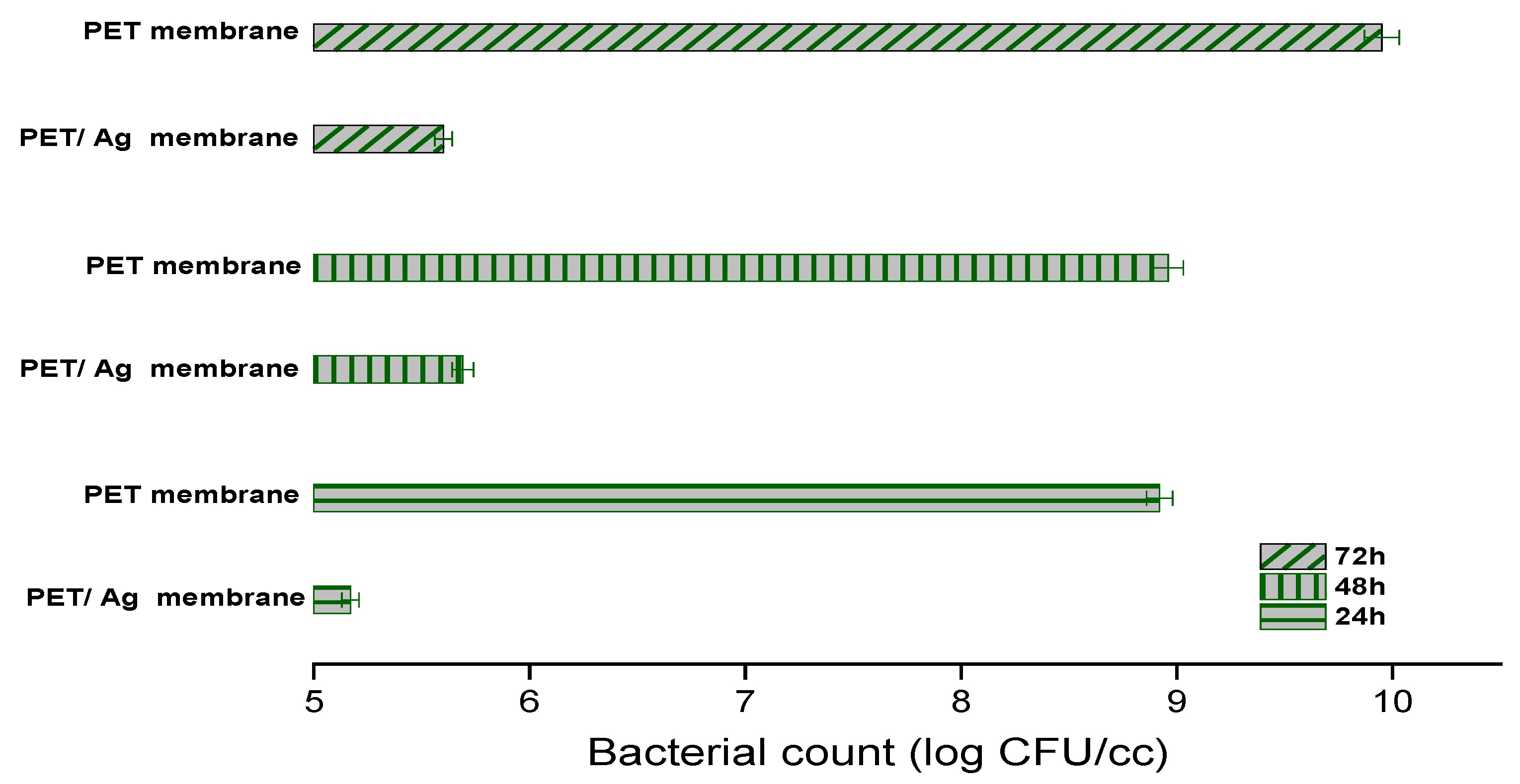 Molecules 28 05439 g009