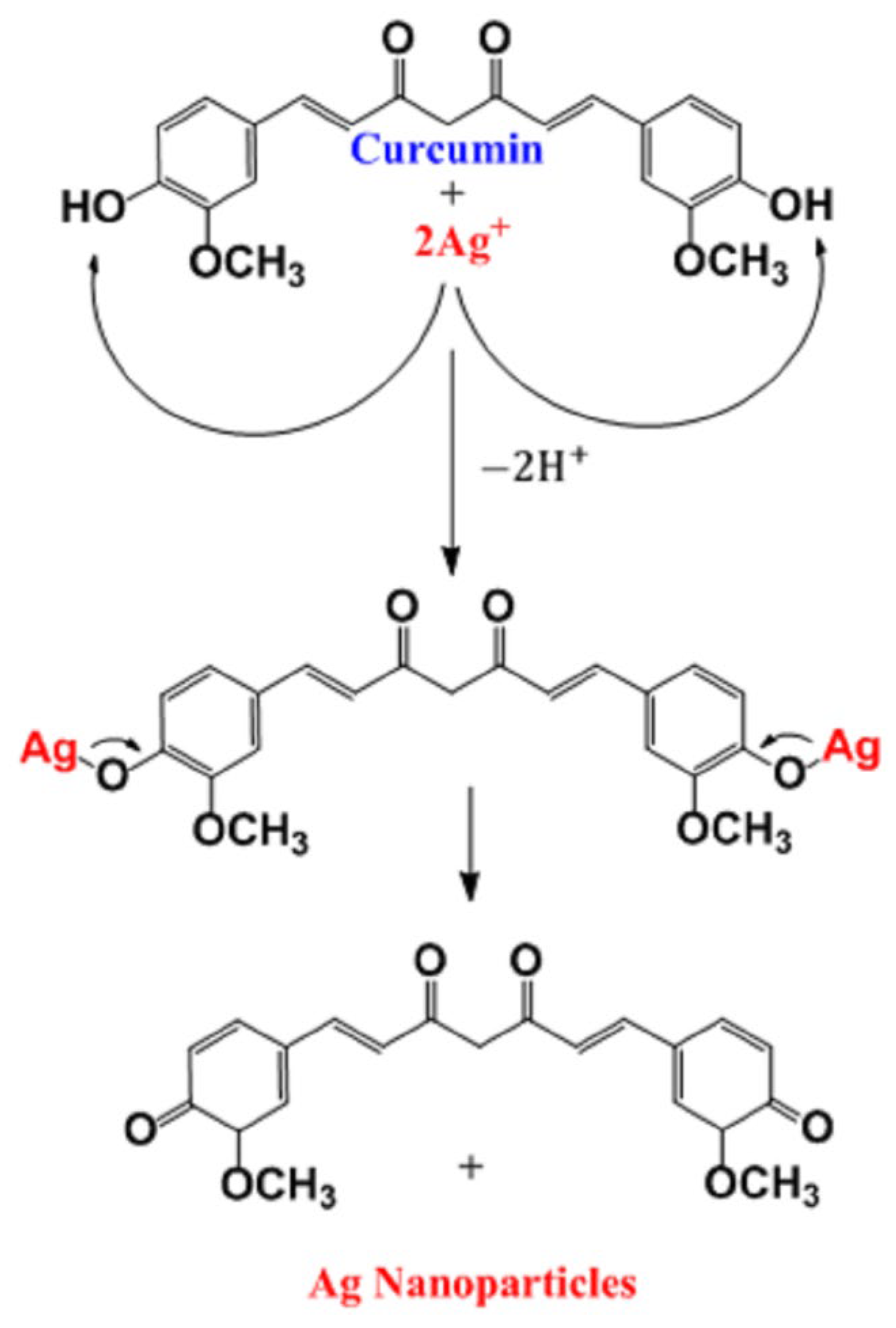 Molecules 28 05439 sch001