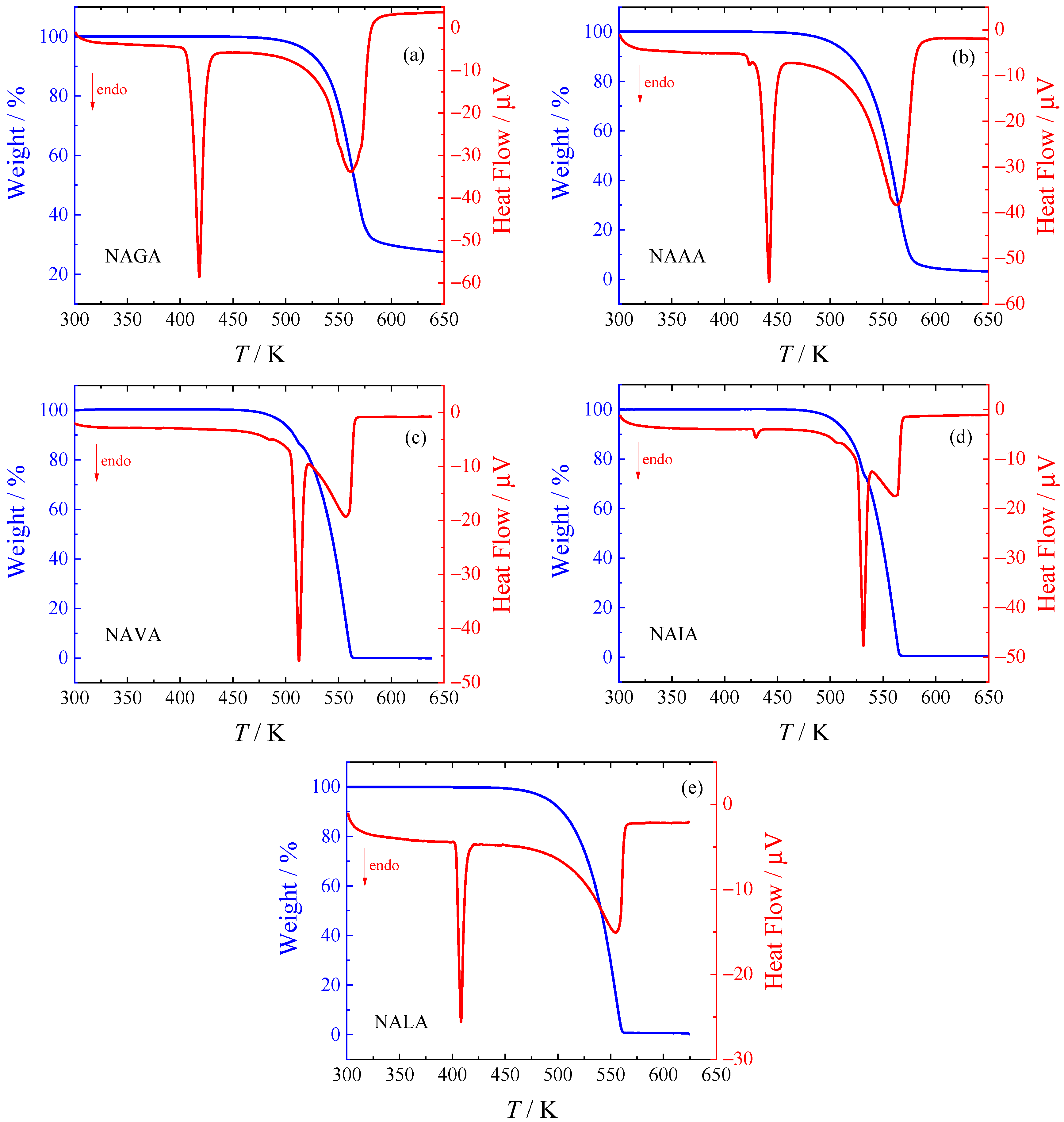 Molecules 28 05440 g001
