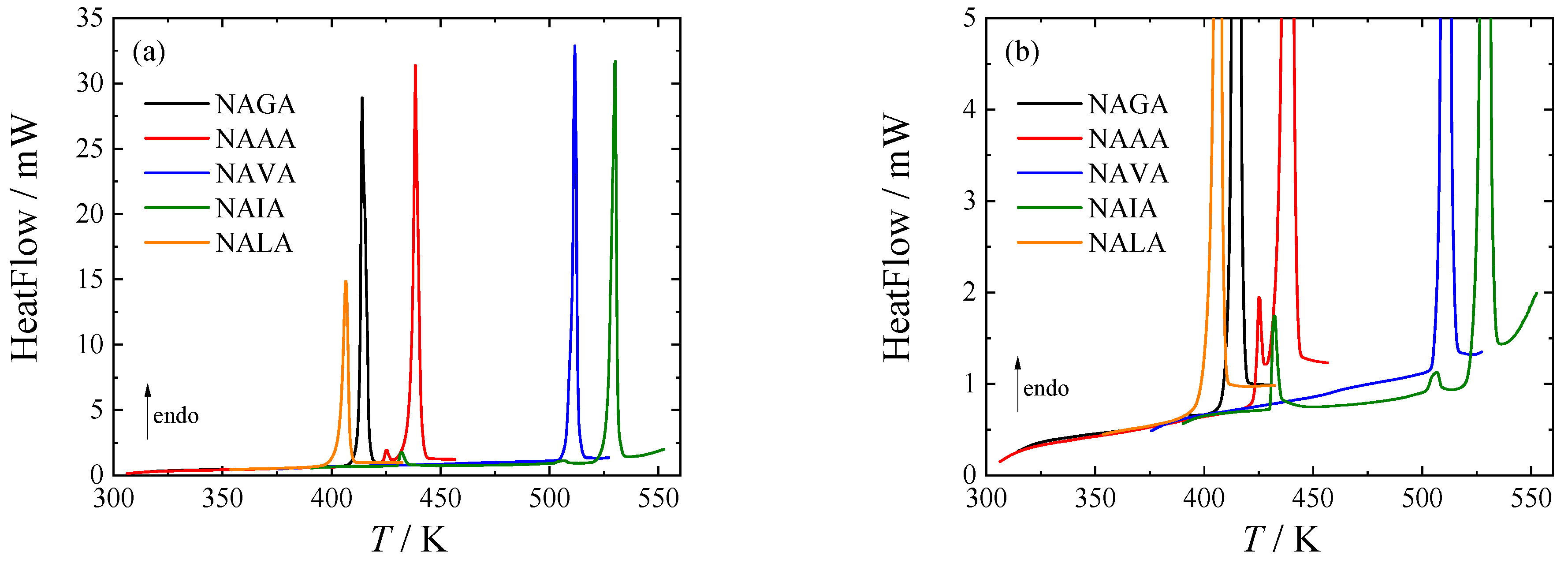 Molecules 28 05440 g002