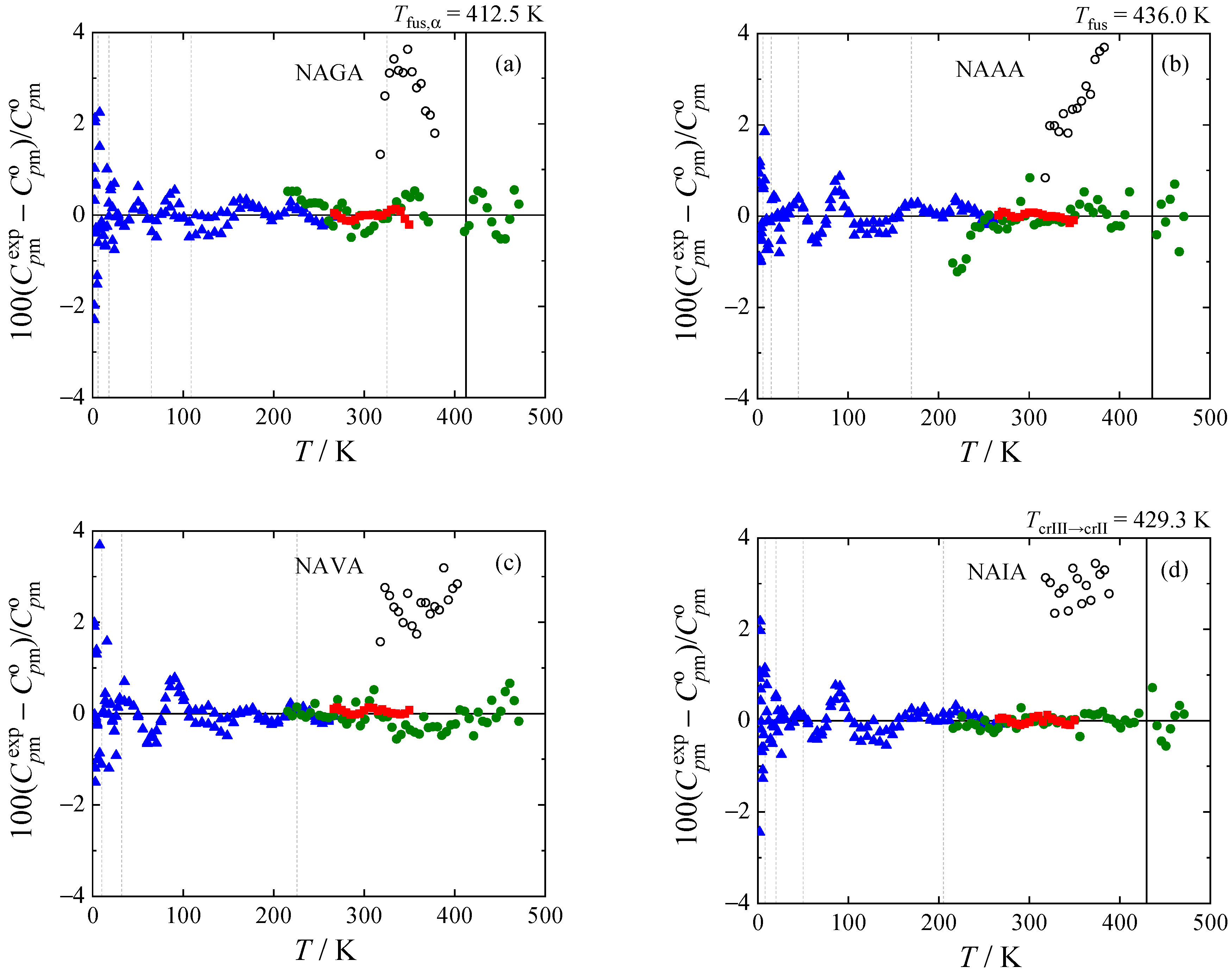 Molecules 28 05440 g003a