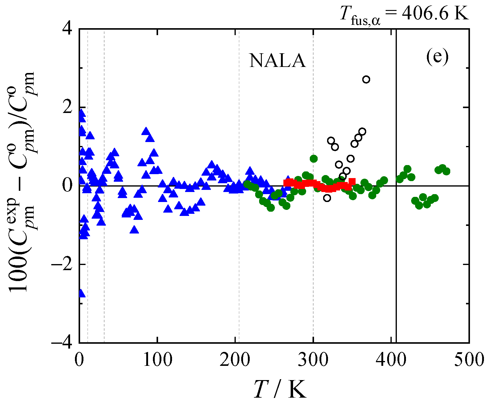 Molecules 28 05440 g003b