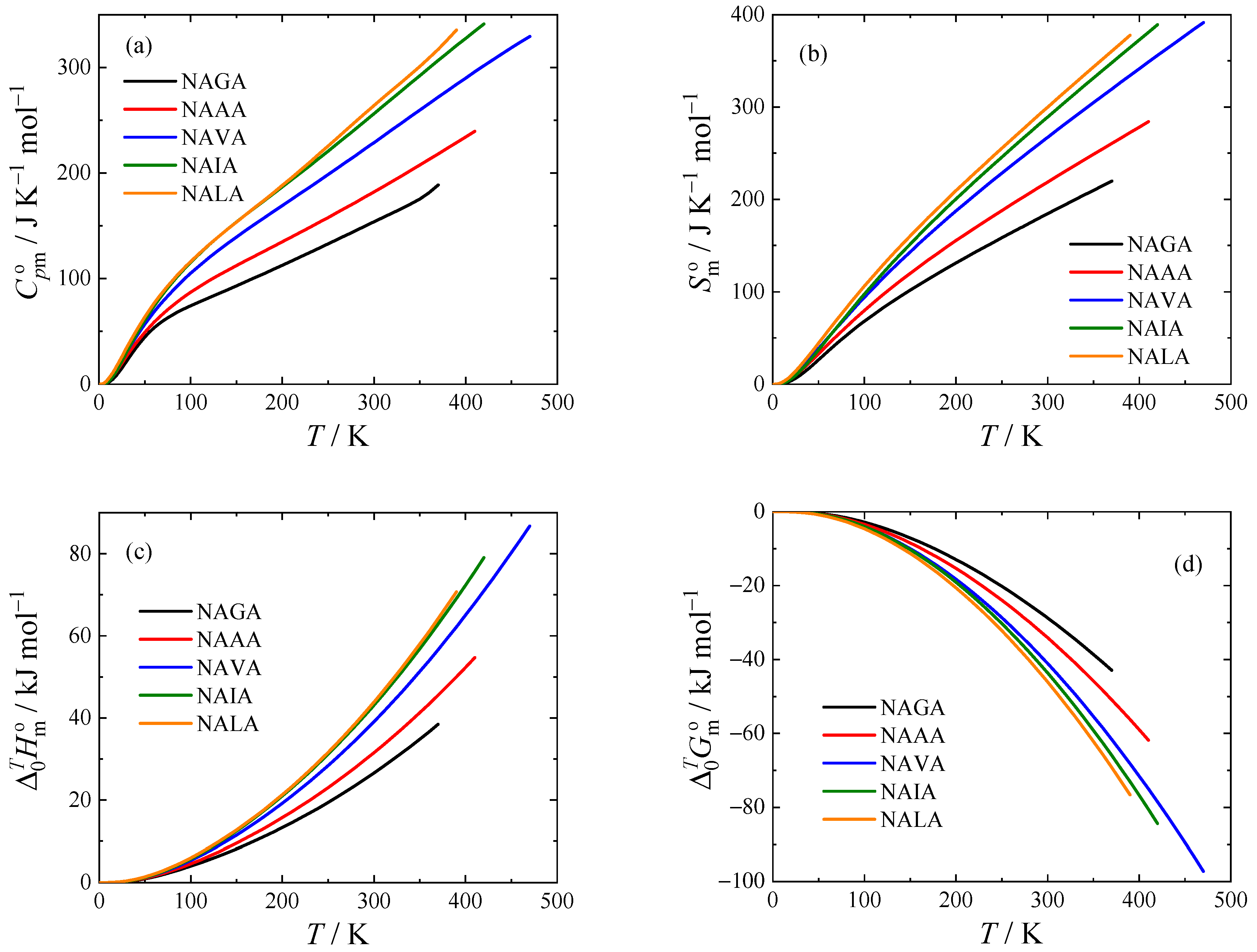 Molecules 28 05440 g004