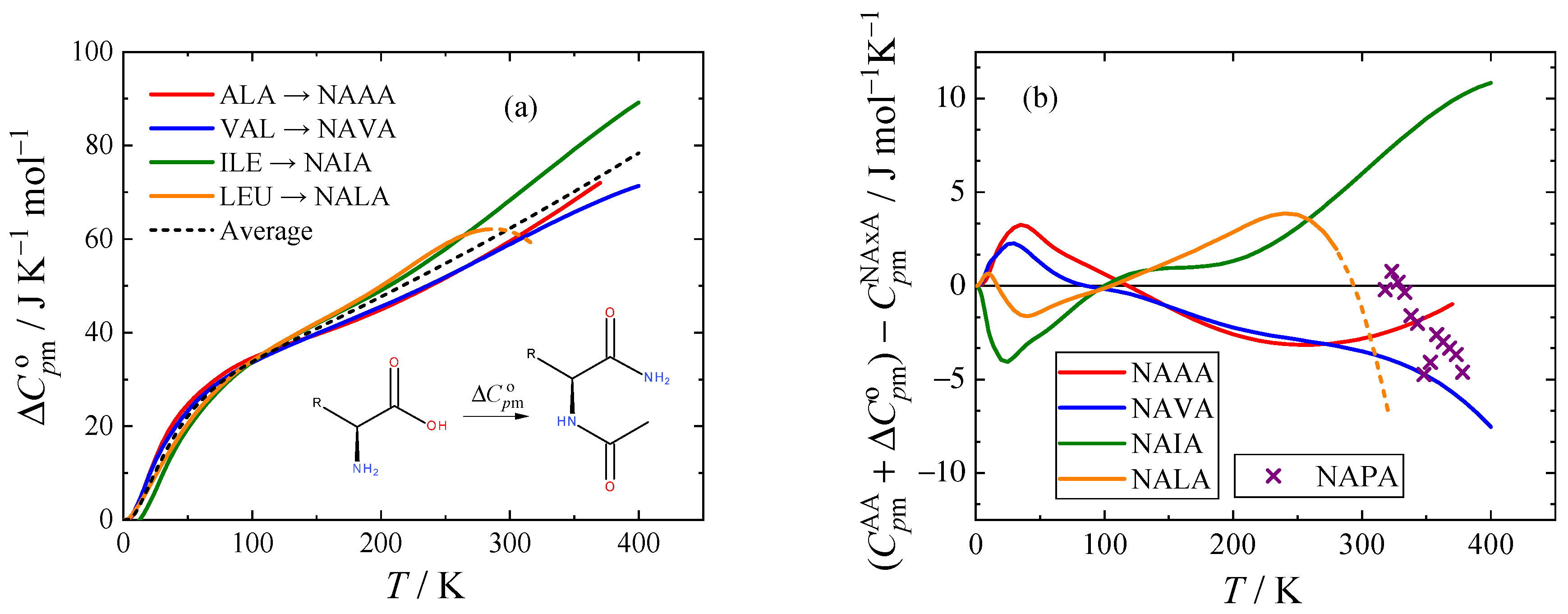 Molecules 28 05440 g005