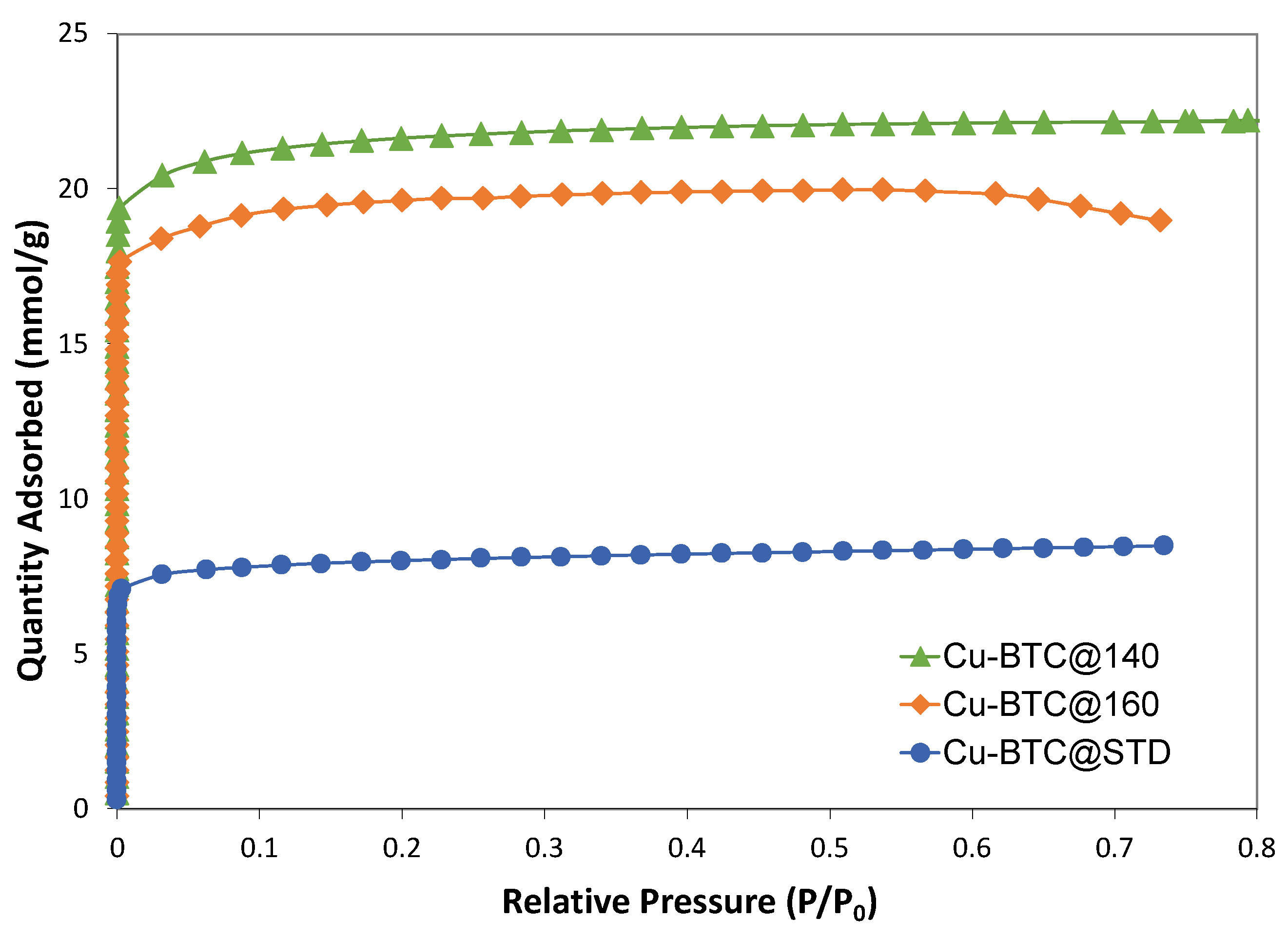 Molecules 28 05443 g003