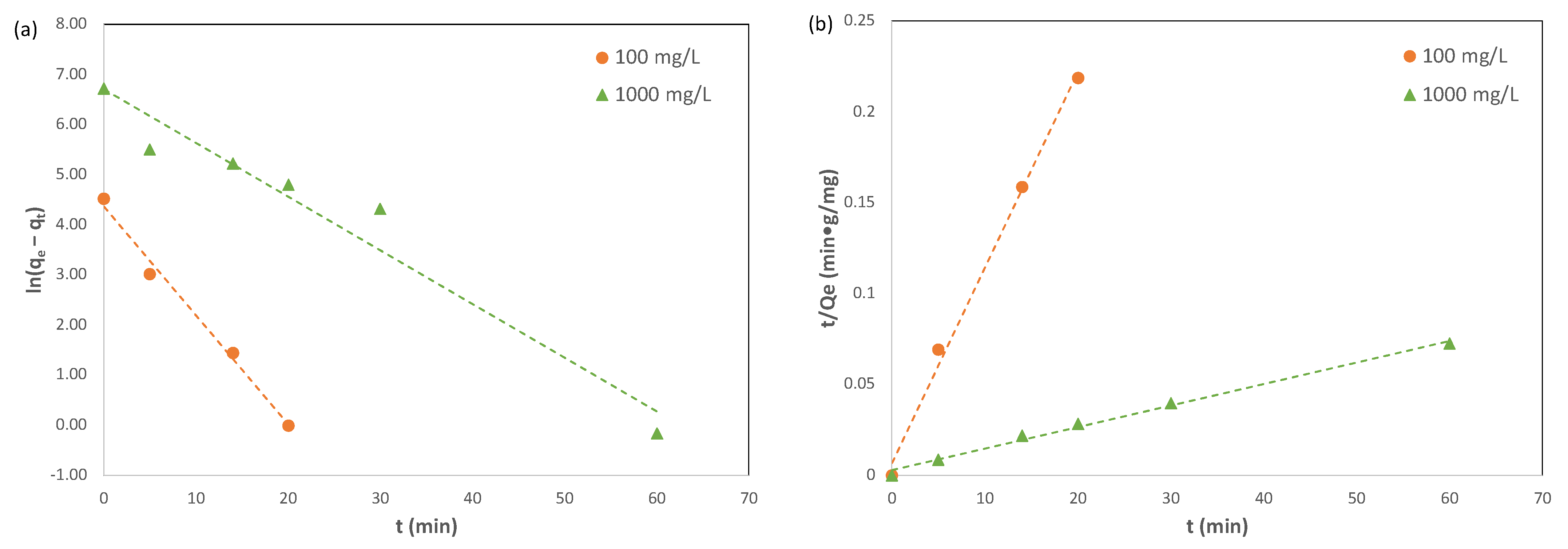 Molecules 28 05443 g005