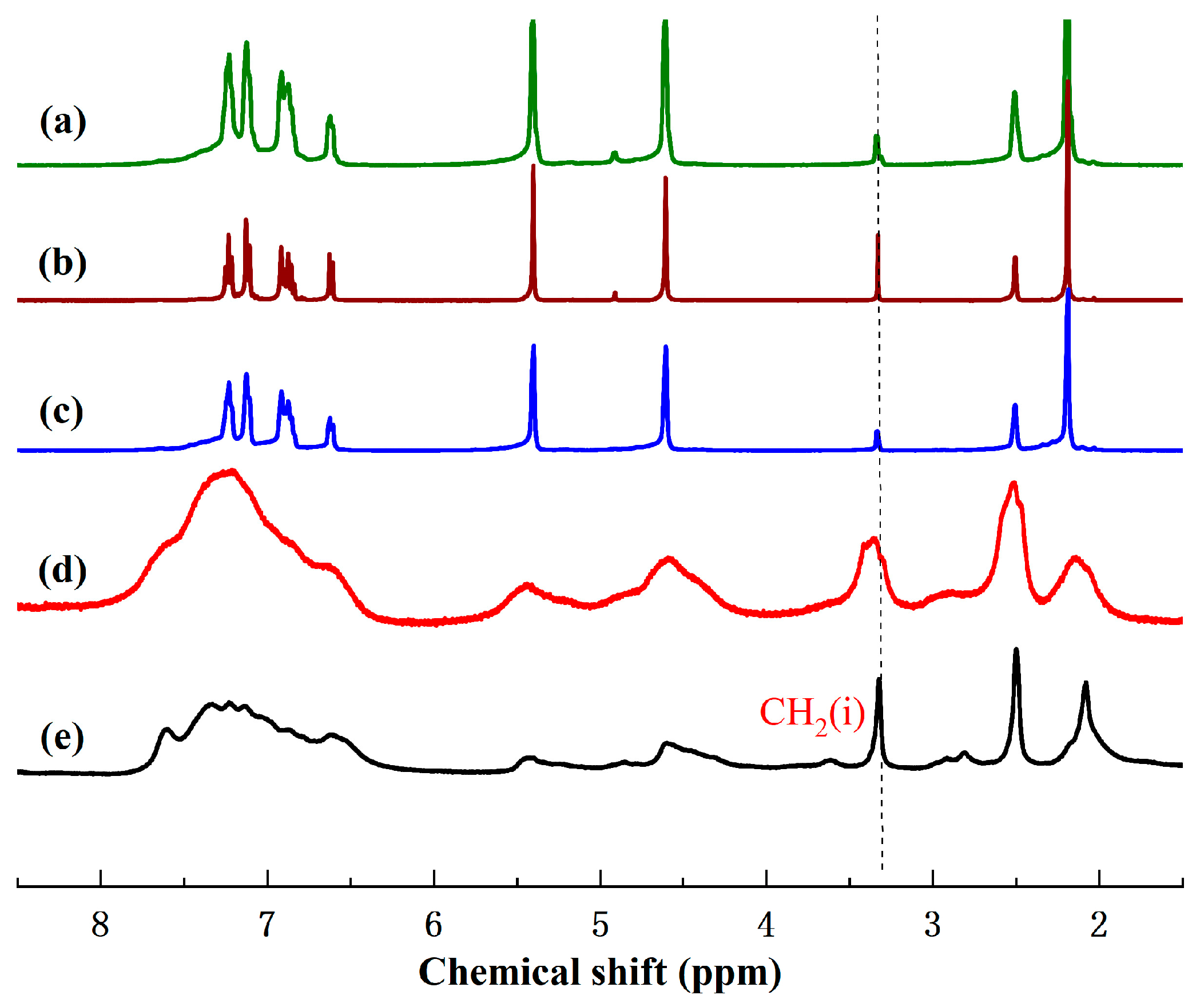 Molecules 28 05450 g001 550
