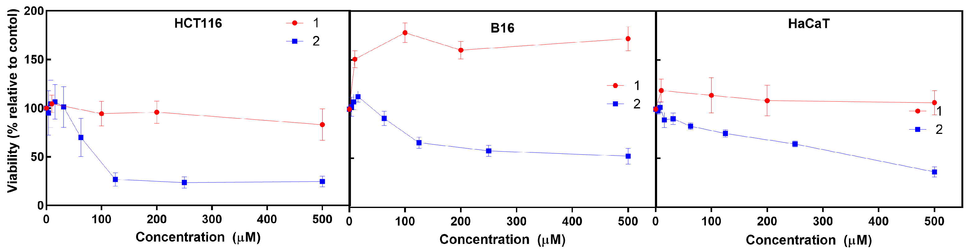 Molecules 28 05451 g002