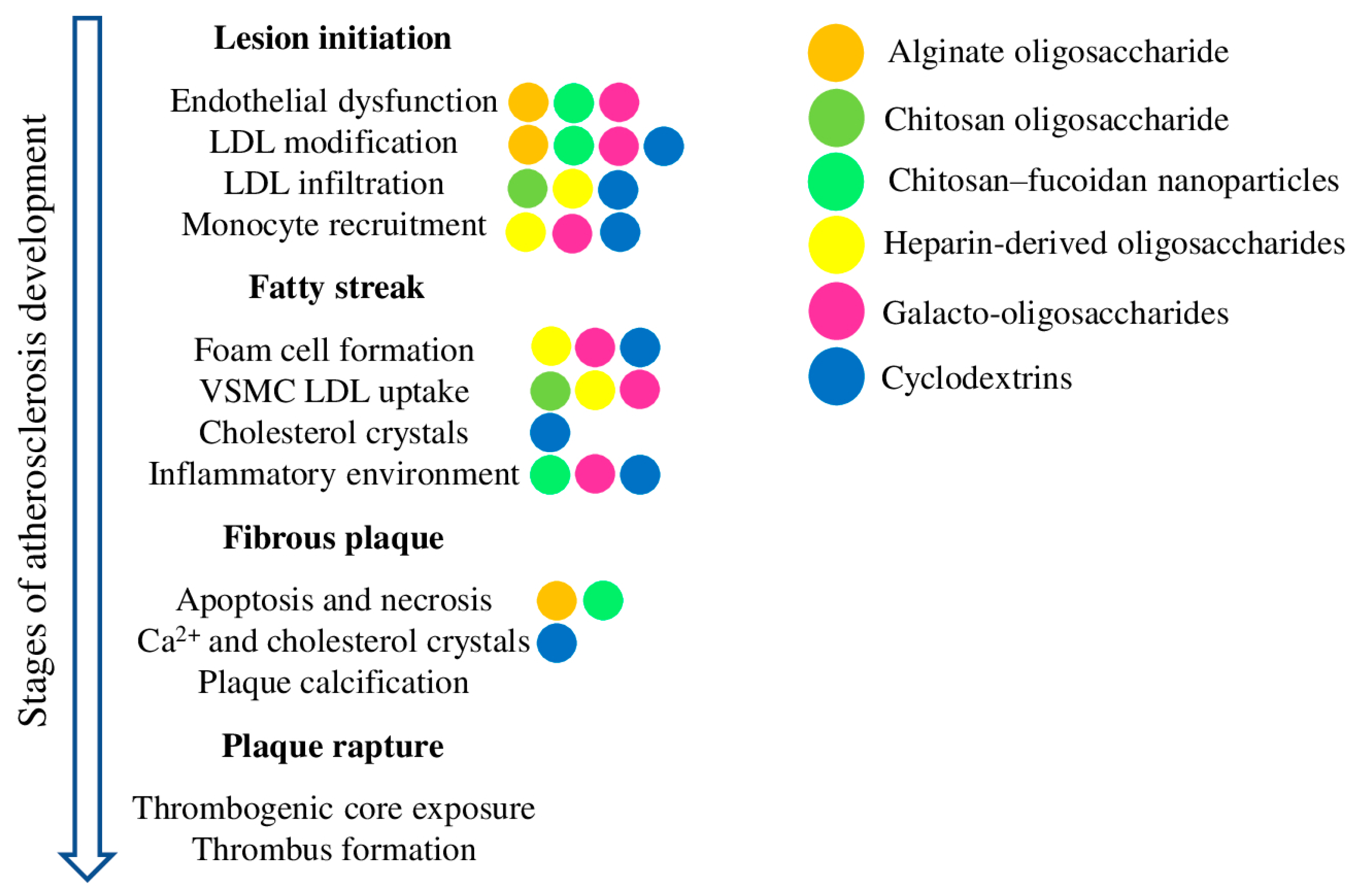 Molecules 28 05452 g003 Molecules 28 05452 g003