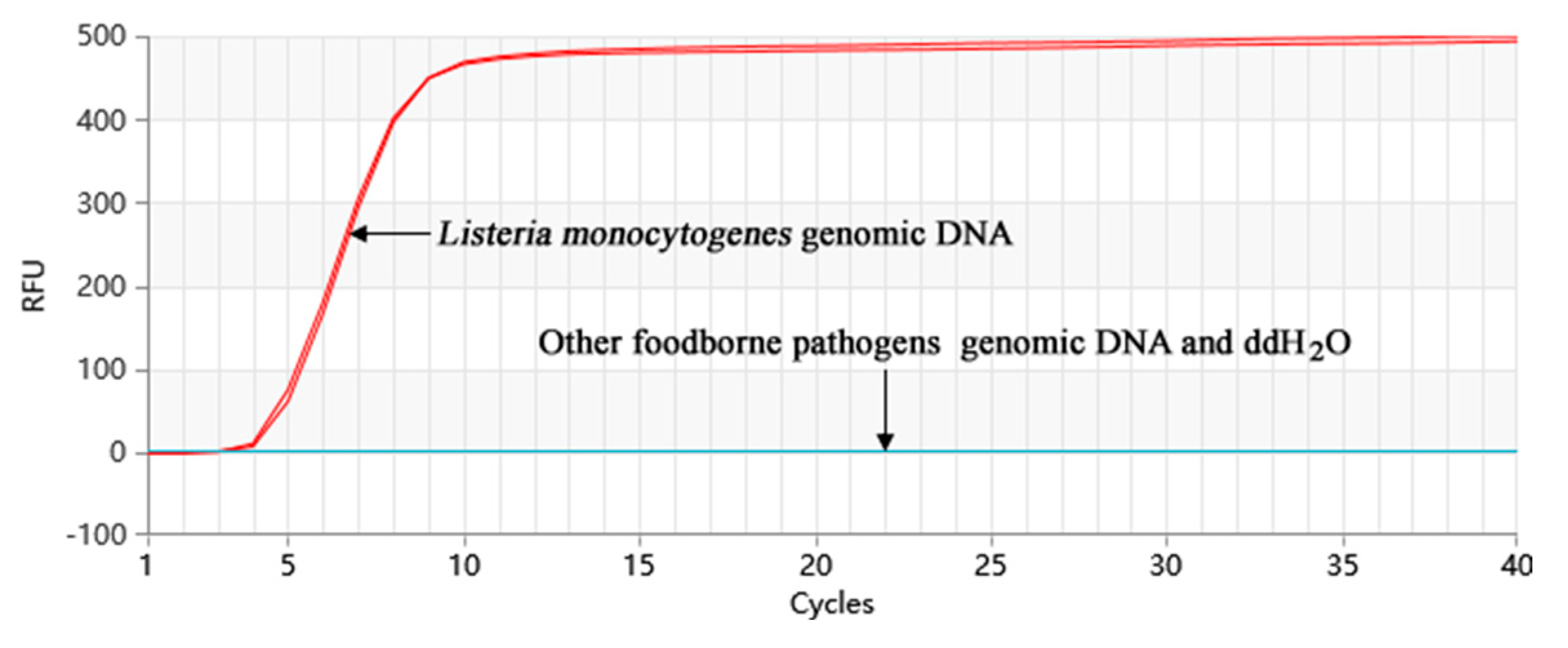 Molecules 28 05457 g004