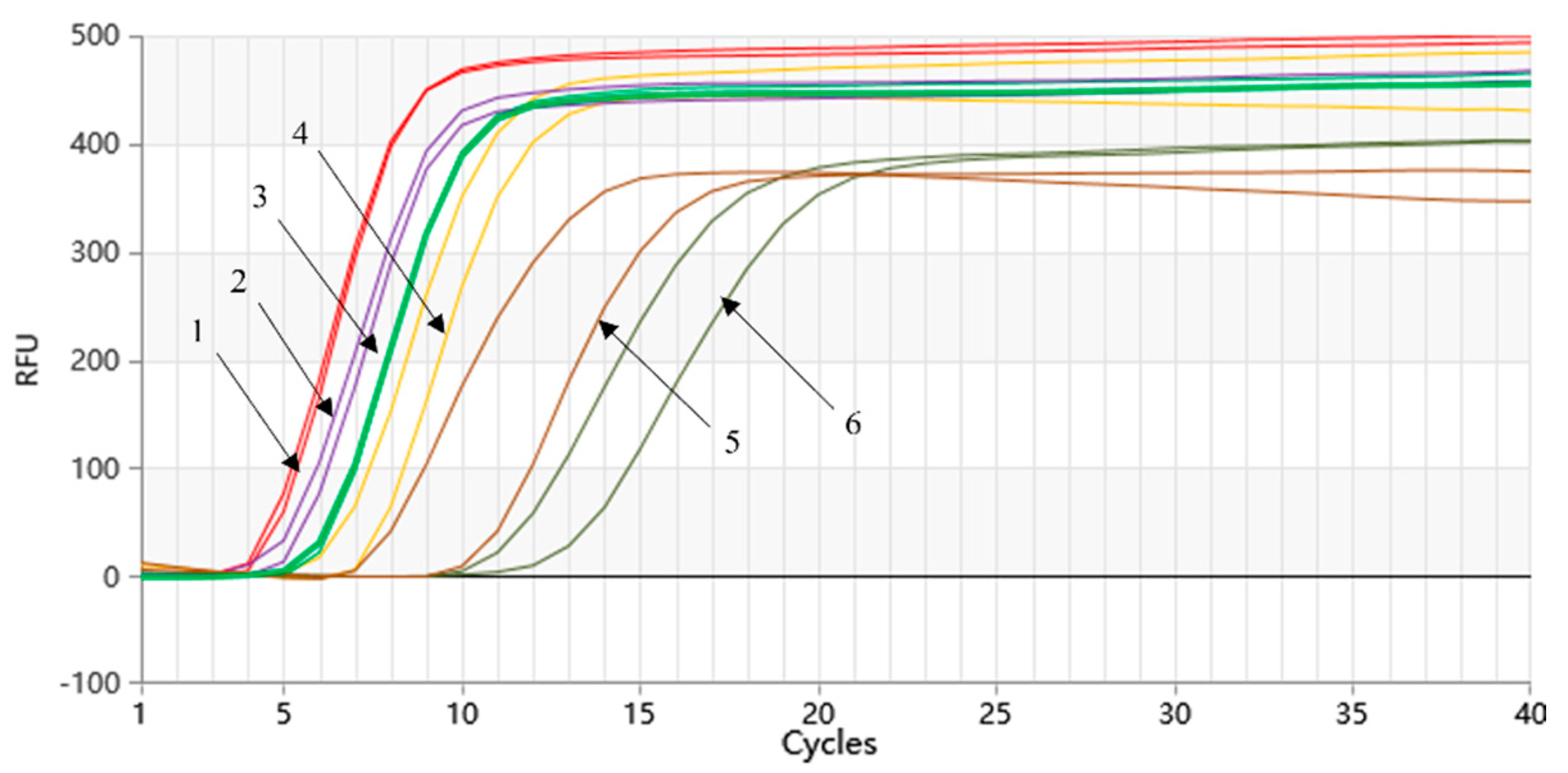 Molecules 28 05457 g005