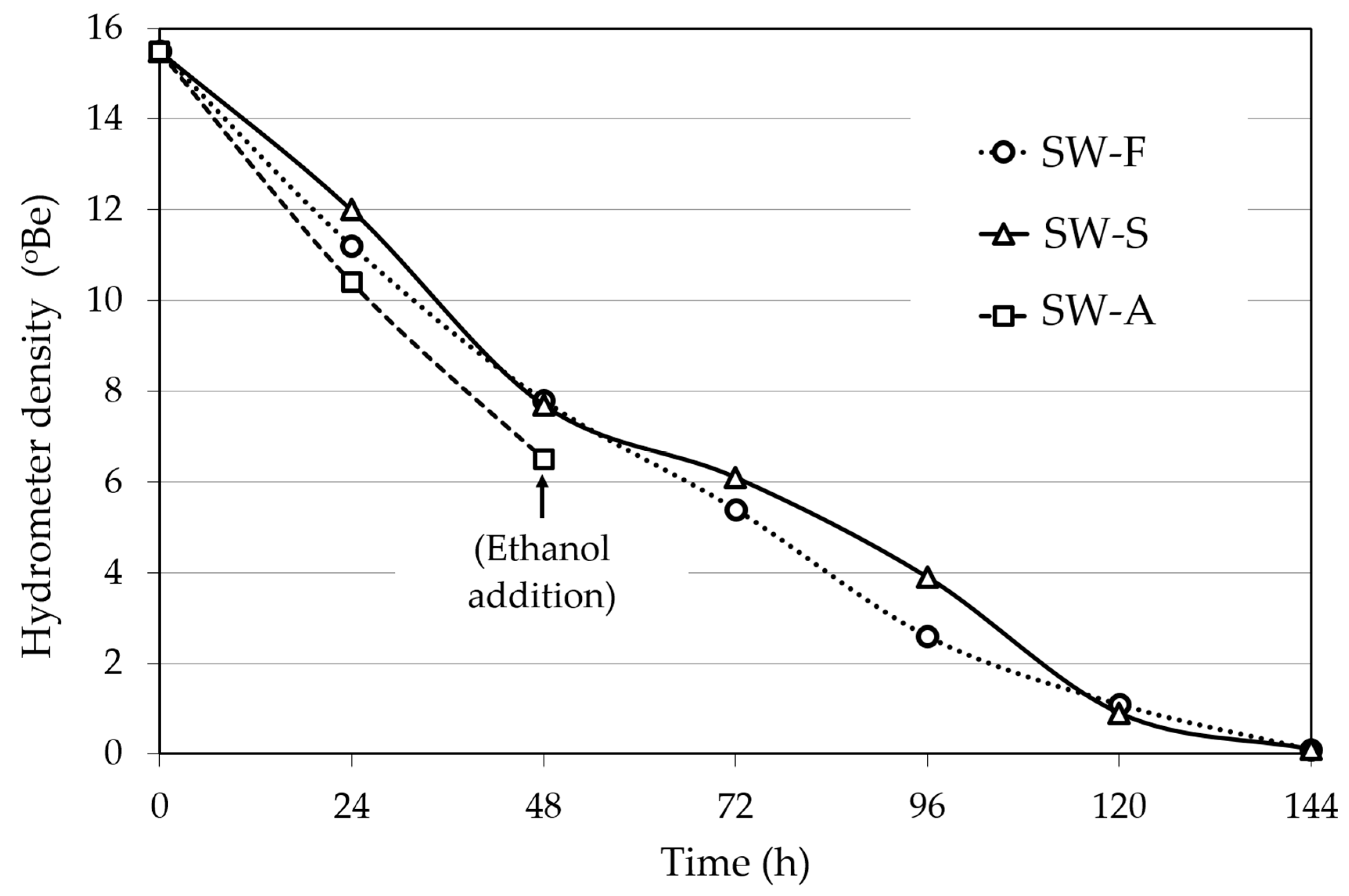 Molecules 28 05458 g002 Molecules 28 05458 g002