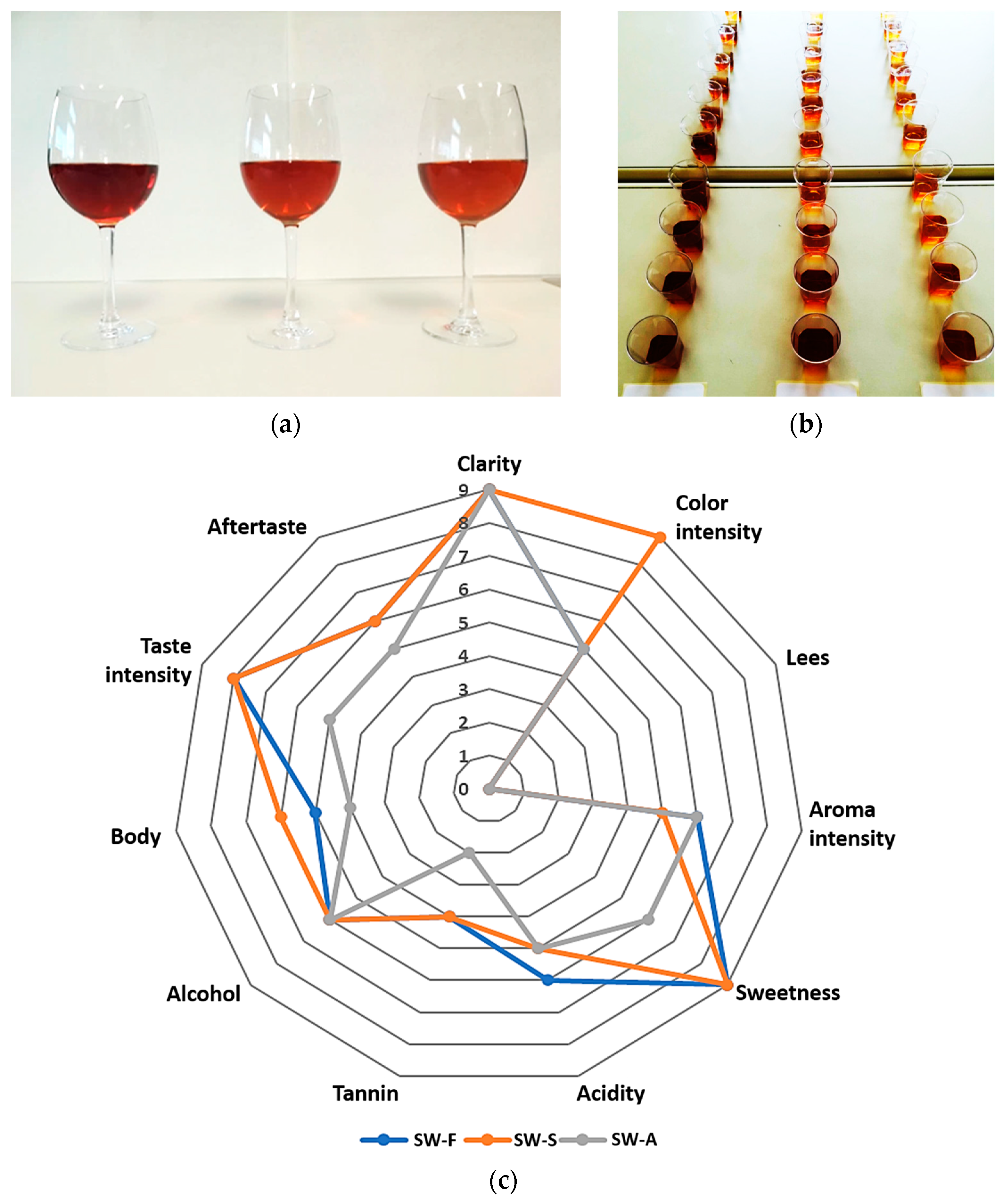 Molecules 28 05458 g003 Molecules 28 05458 g003
