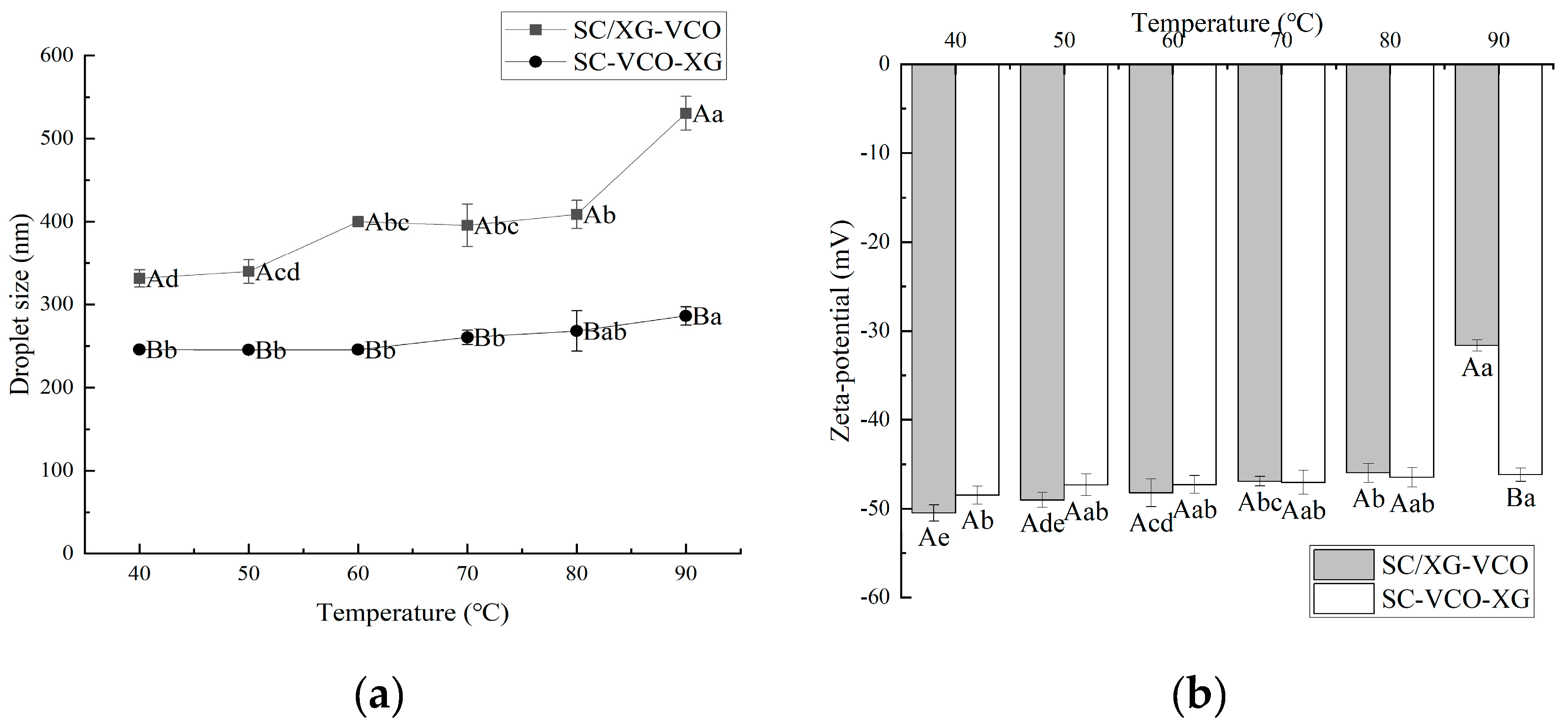 Molecules 28 05460 g003 Molecules 28 05460 g003