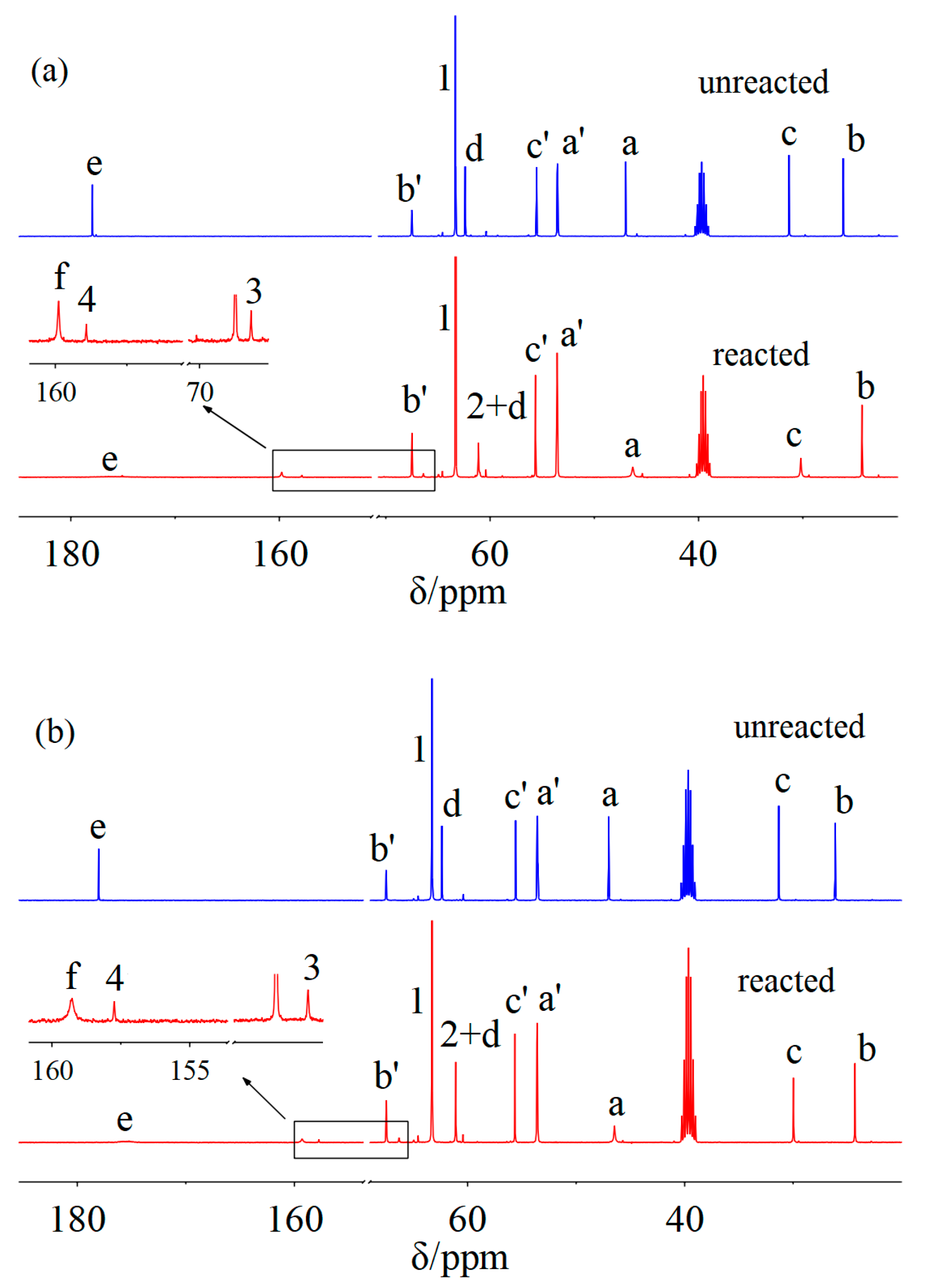 Molecules 28 05461 g002 Molecules 28 05461 g002