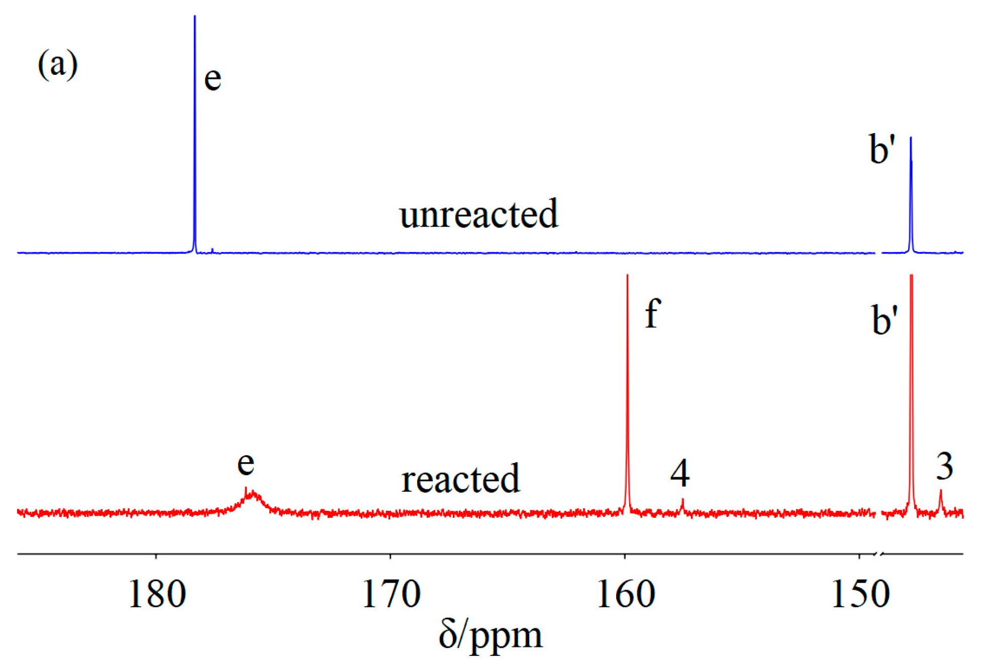 Molecules 28 05461 g003a Molecules 28 05461 g003a