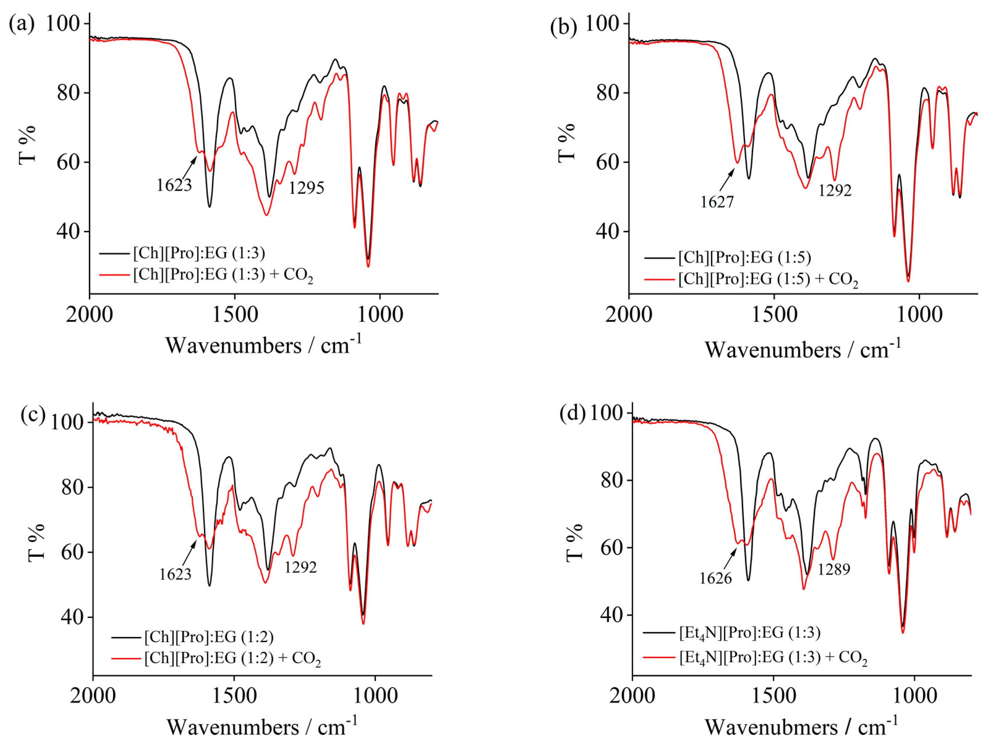 Molecules 28 05461 g004 Molecules 28 05461 g004