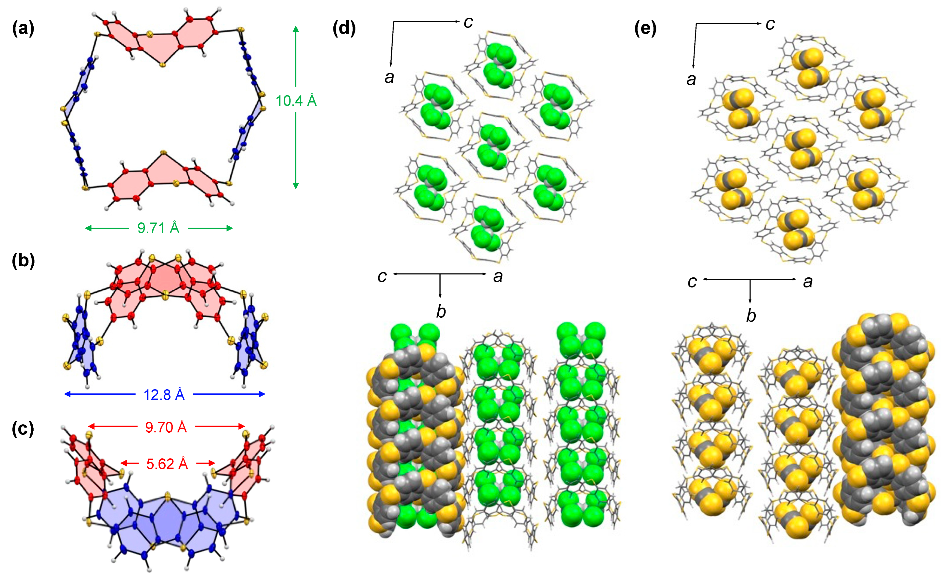 Molecules 28 05462 g002 Molecules 28 05462 g002