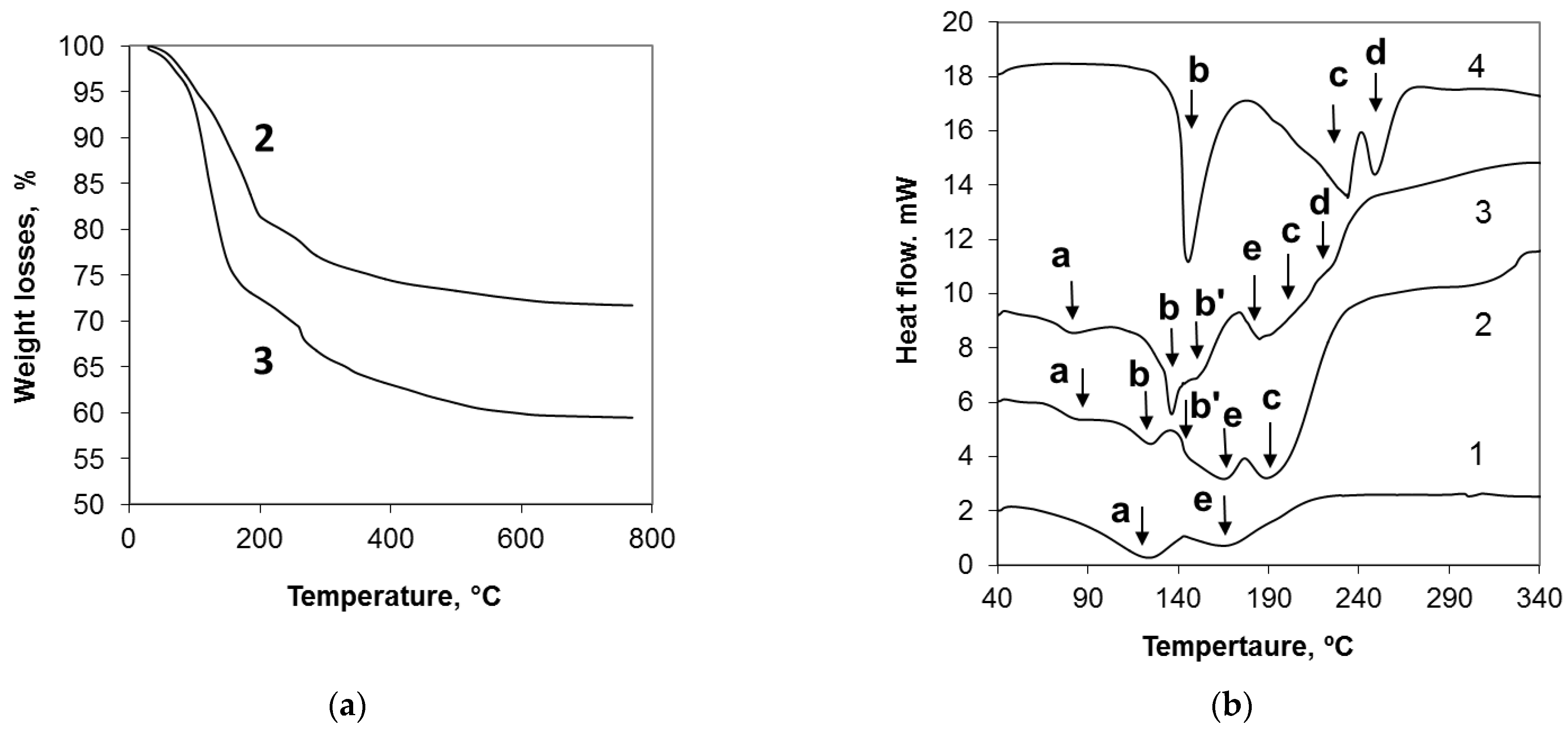 Molecules 28 05466 g006
