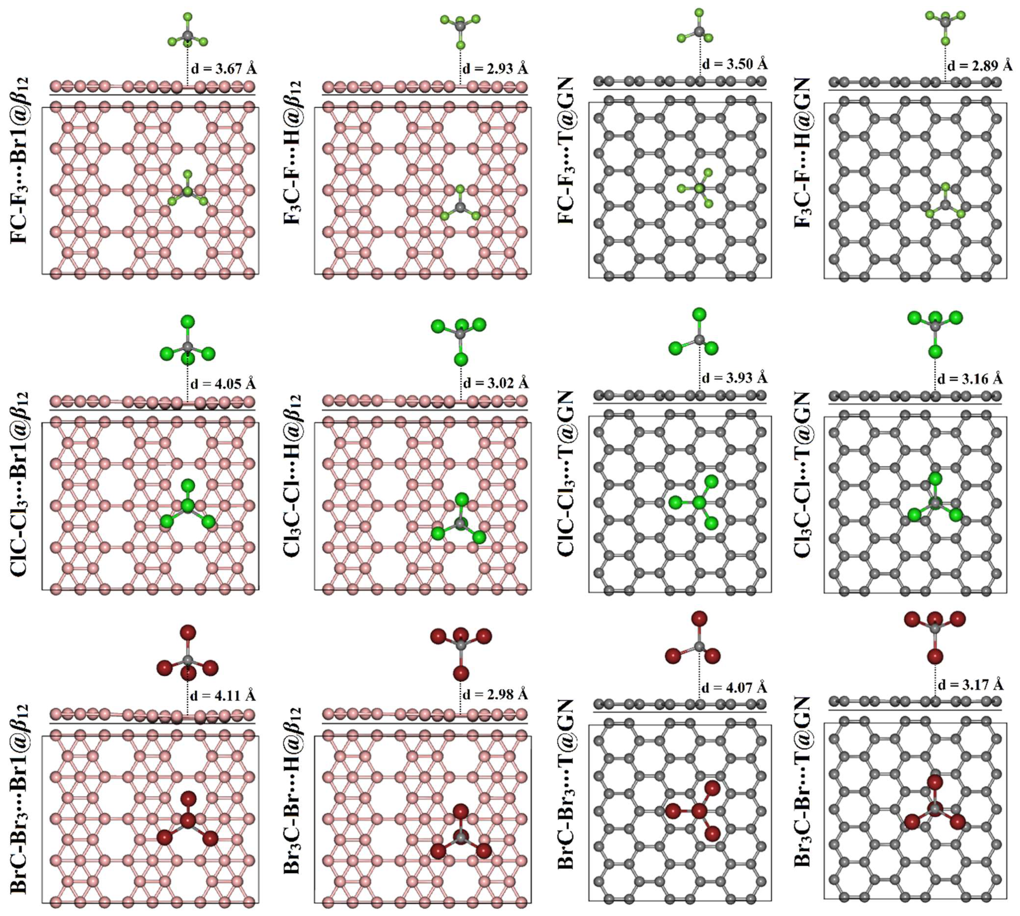 Molecules 28 05476 g003 Molecules 28 05476 g003