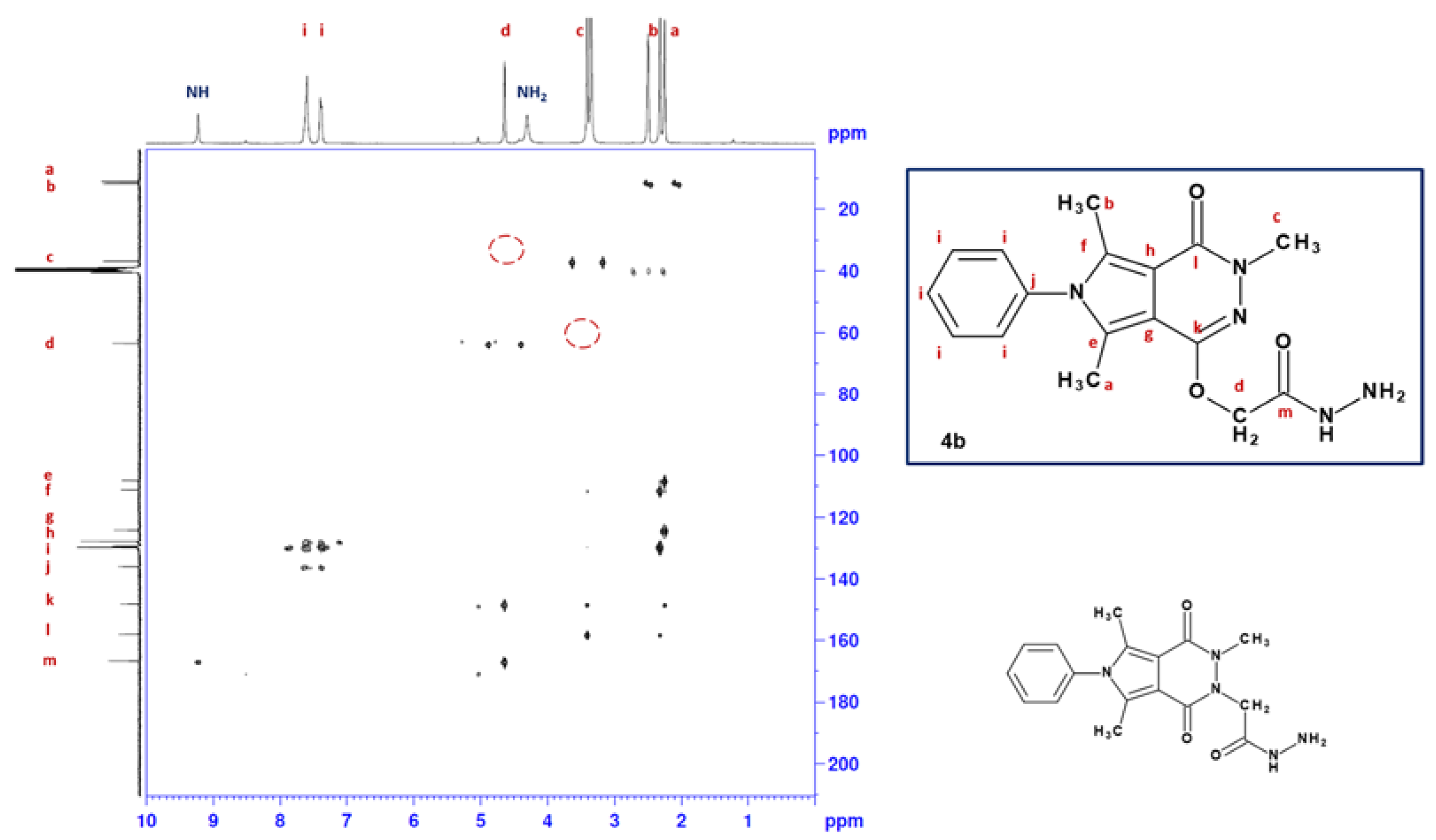 Molecules 28 05479 g003 Molecules 28 05479 g003
