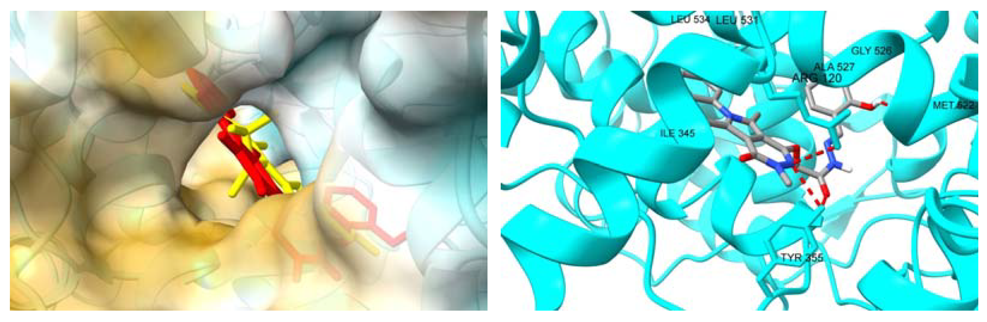 Molecules 28 05479 g006 Molecules 28 05479 g006