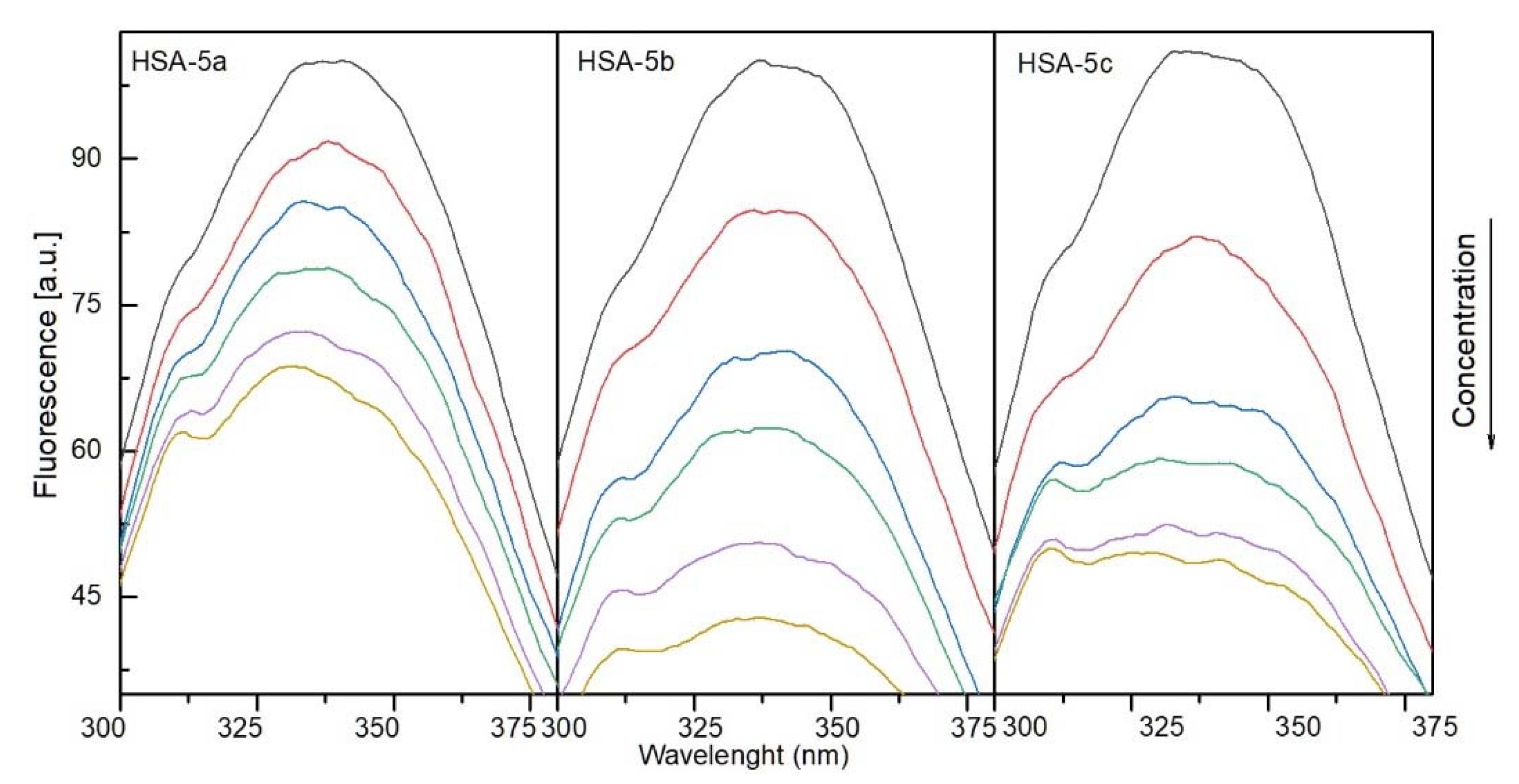 Molecules 28 05479 g008 Molecules 28 05479 g008