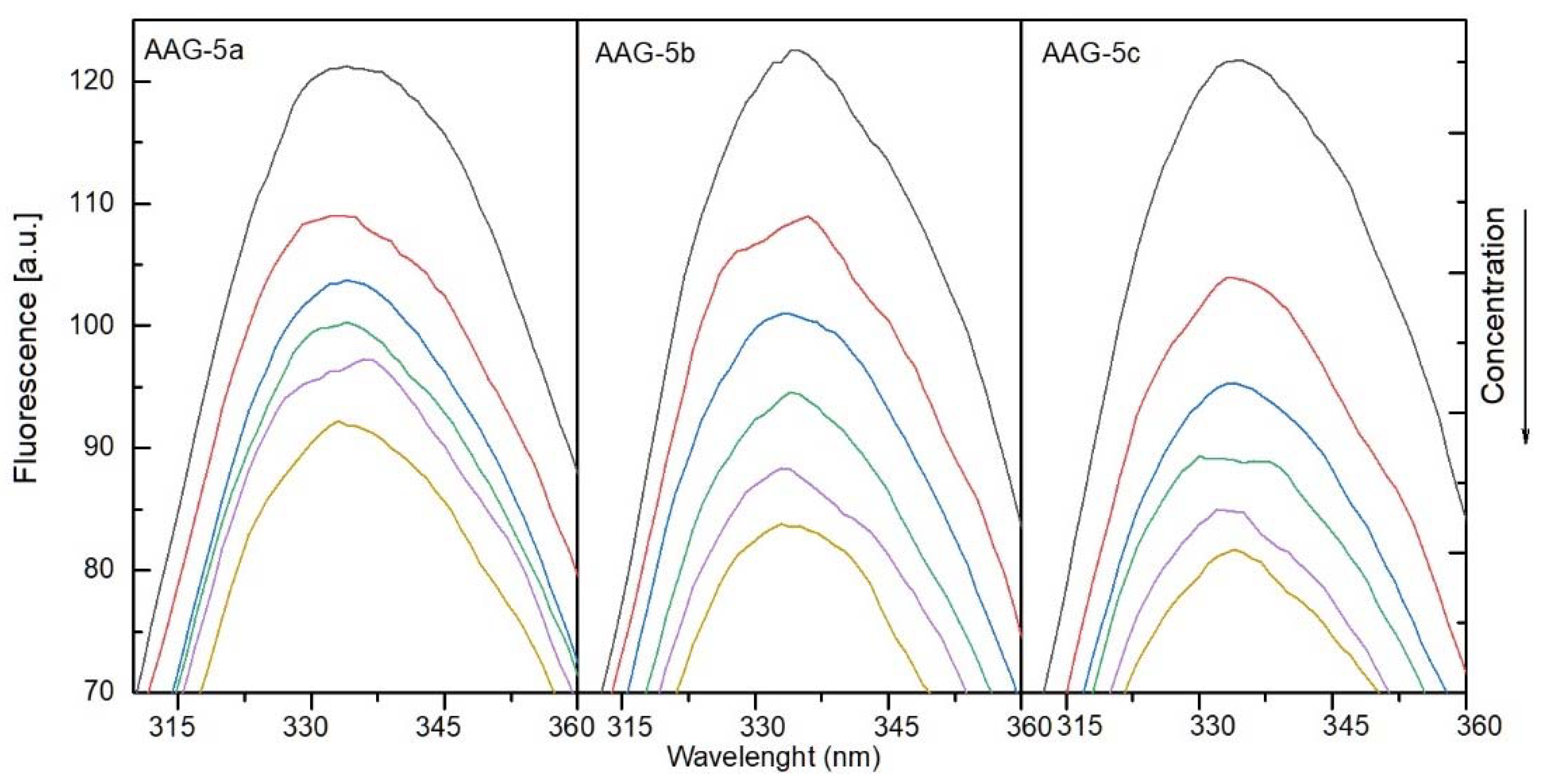 Molecules 28 05479 g009 Molecules 28 05479 g009