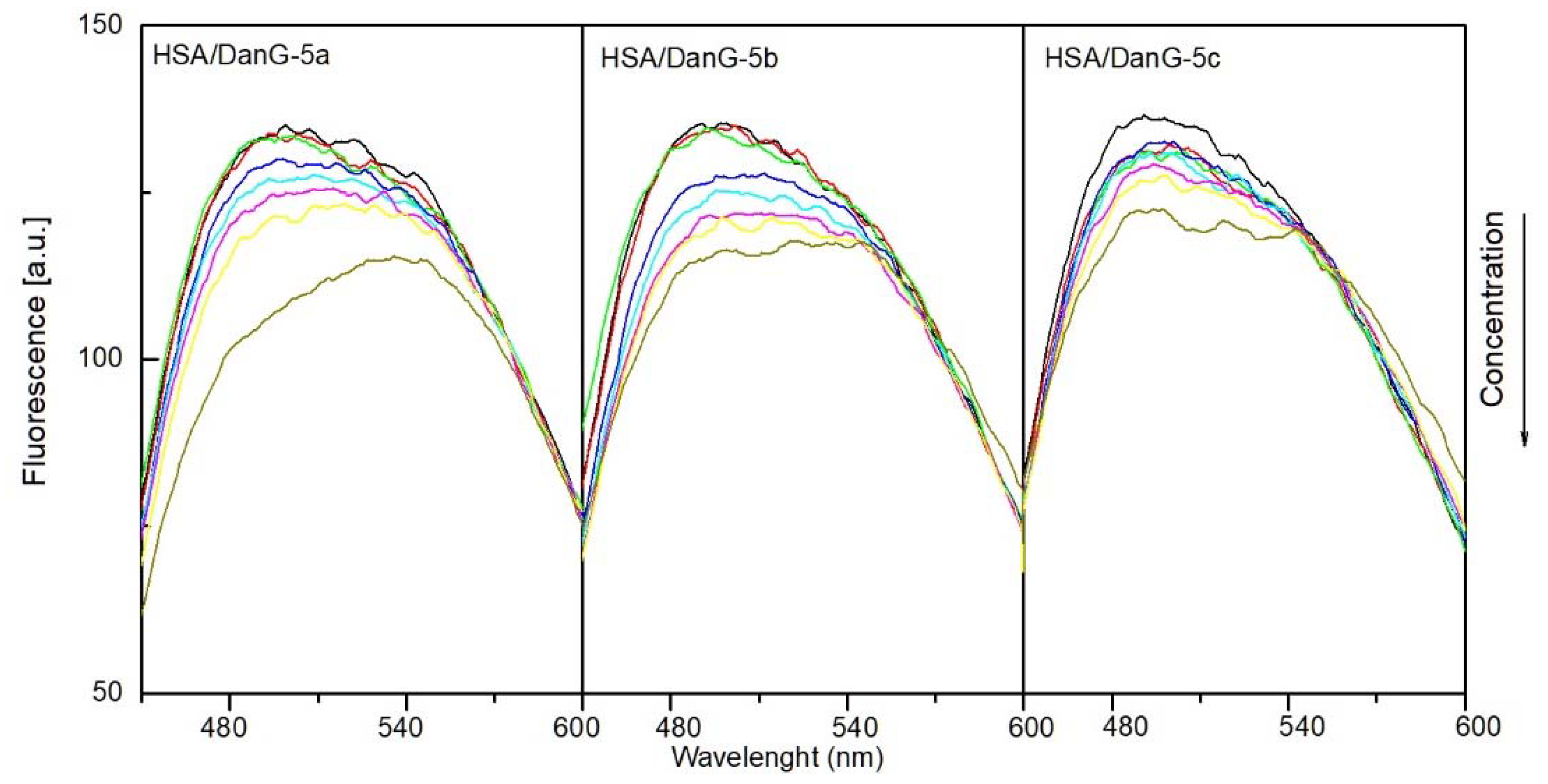 Molecules 28 05479 g012 Molecules 28 05479 g012