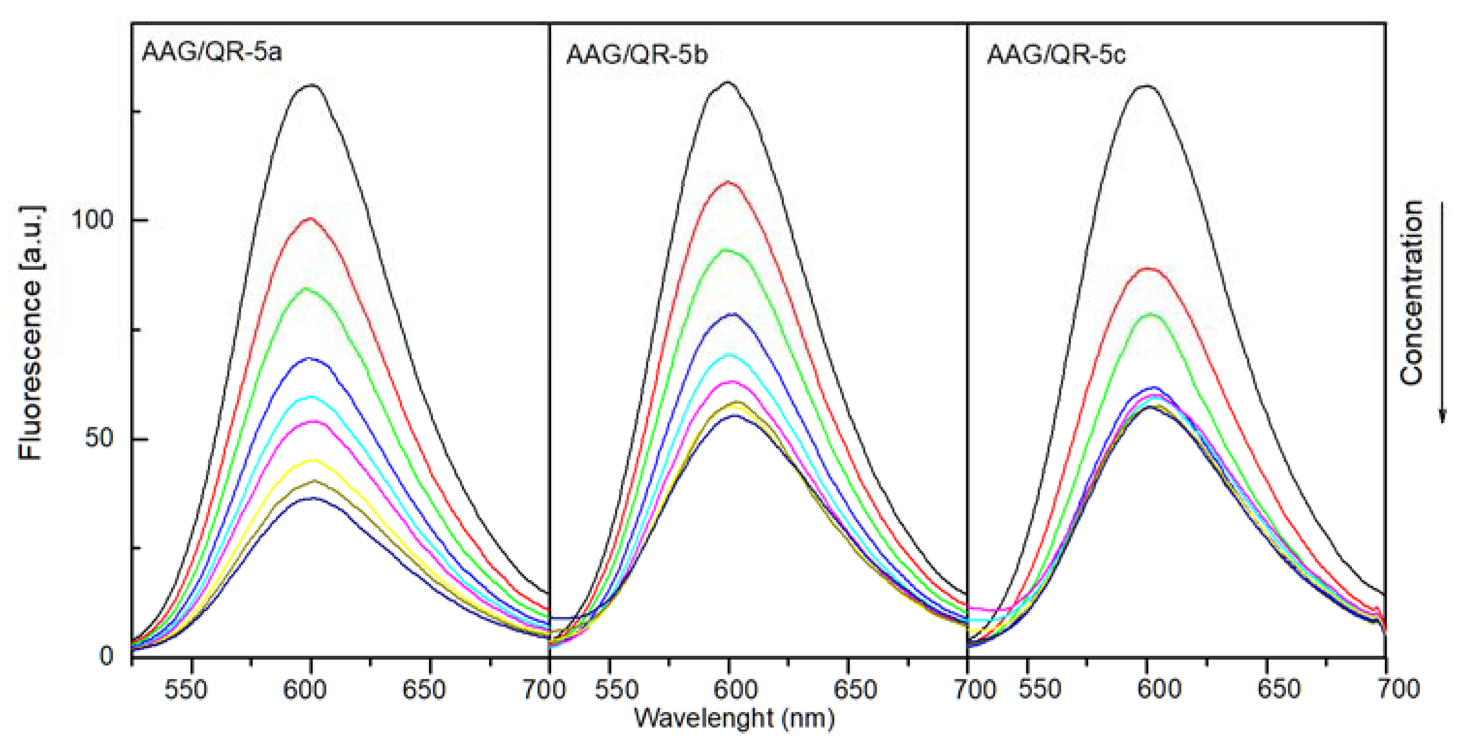 Molecules 28 05479 g013 Molecules 28 05479 g013