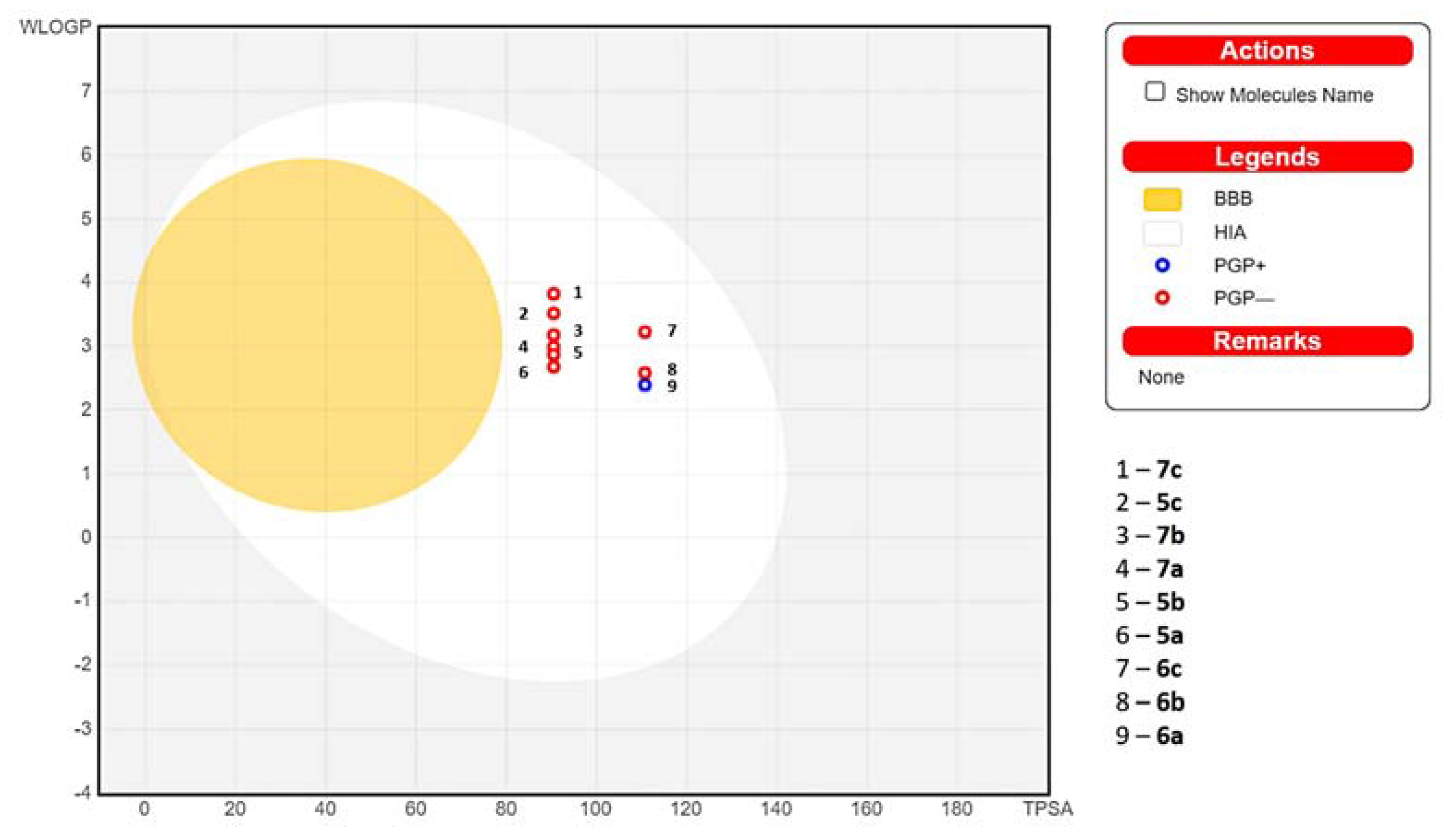 Molecules 28 05479 g017 Molecules 28 05479 g017